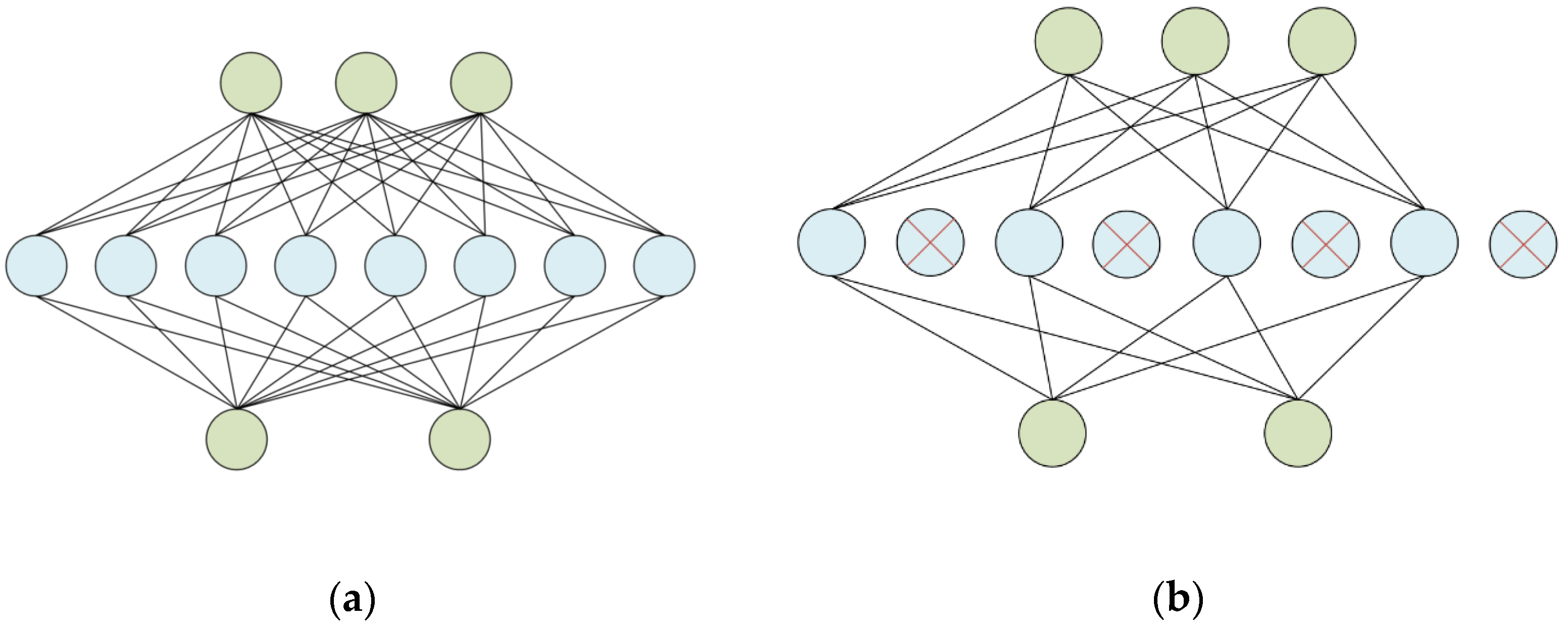 Electronics 11 02437 g003