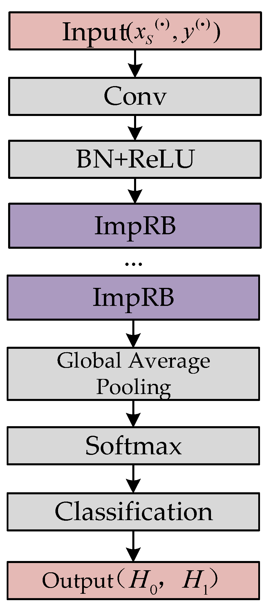 Electronics 11 02437 g004