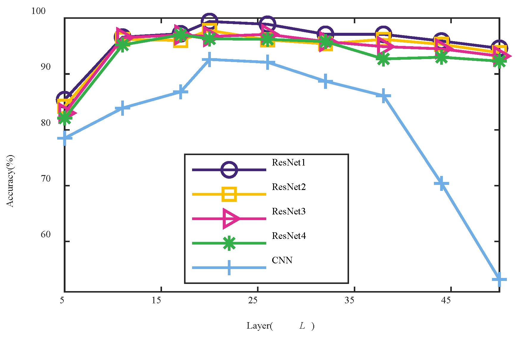 Electronics 11 02437 g006