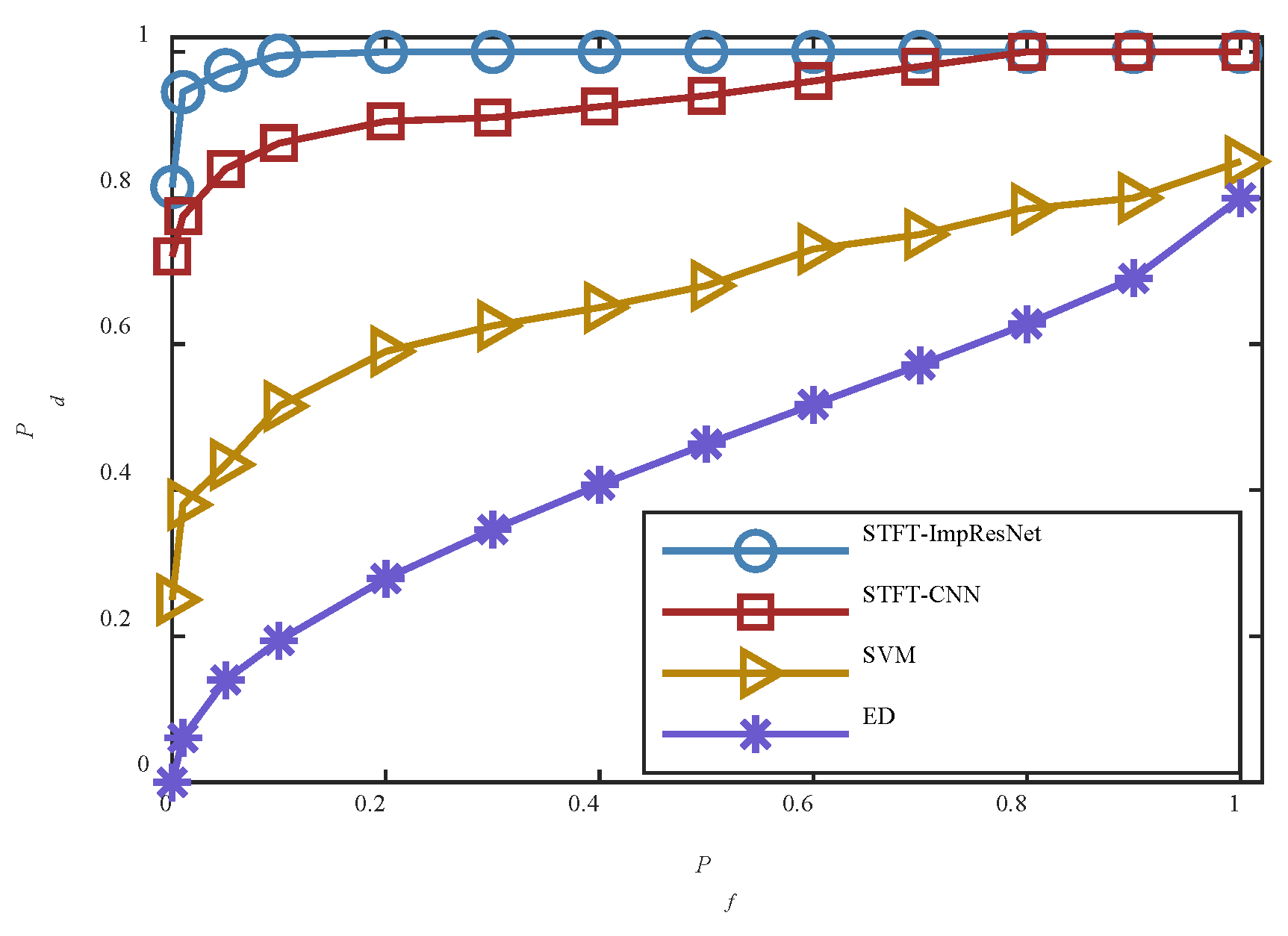 Electronics 11 02437 g009