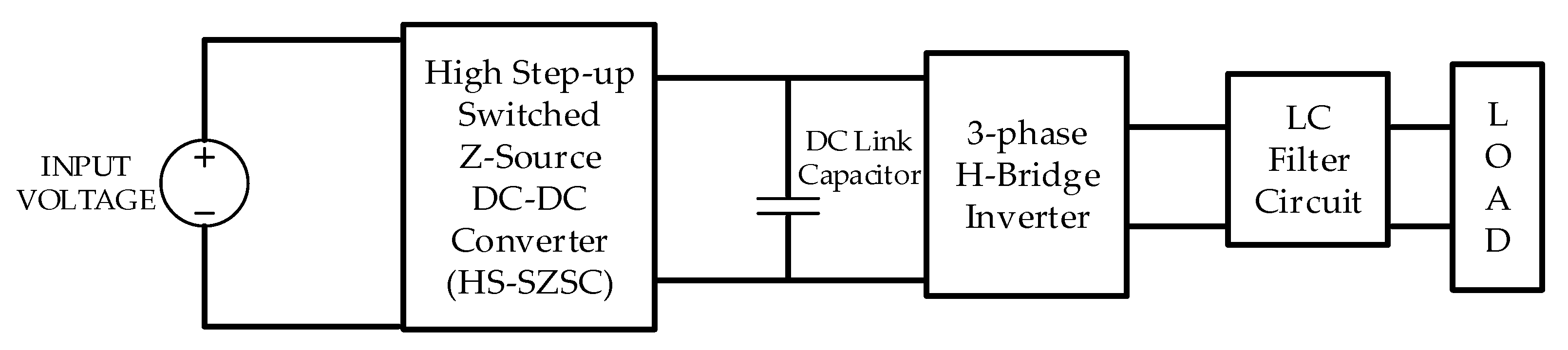 Electronics 11 02440 g004