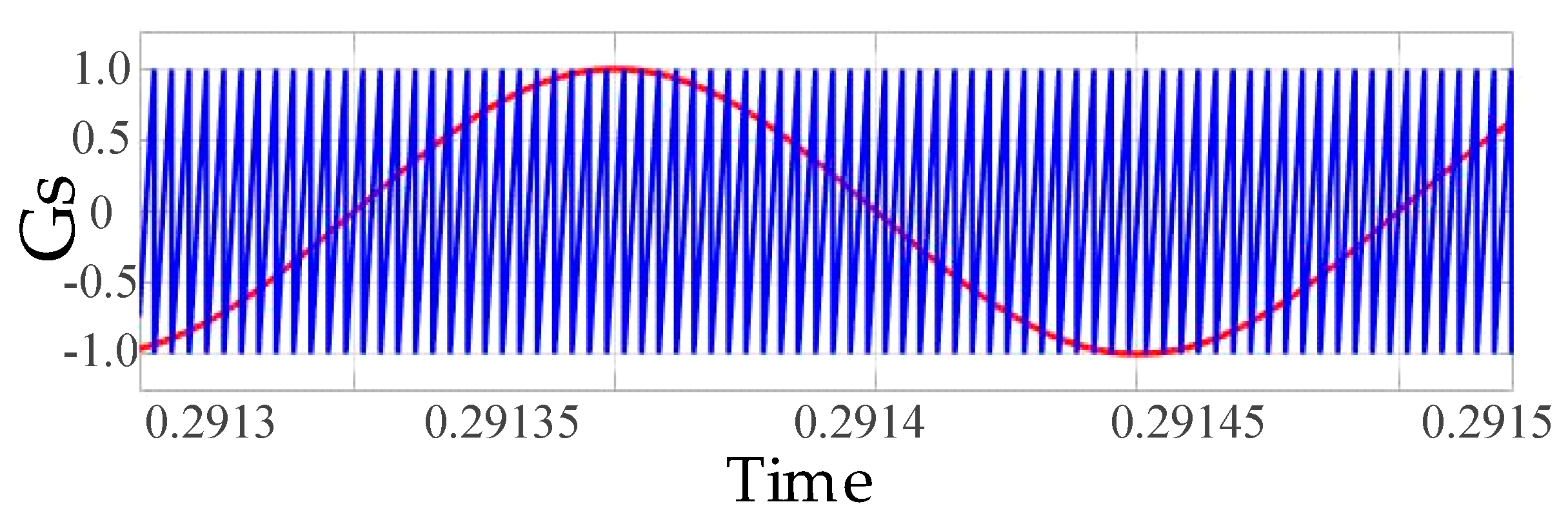 Electronics 11 02440 g006