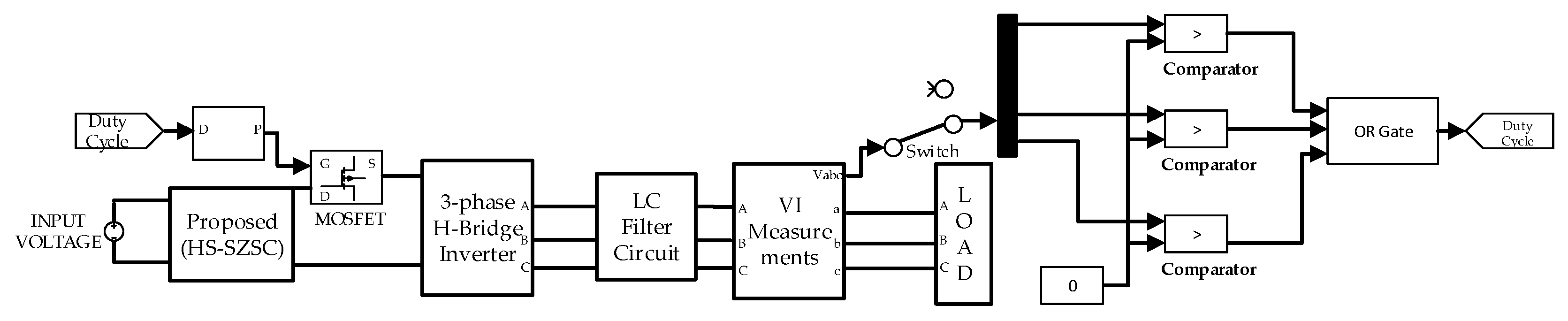 Electronics 11 02440 g015