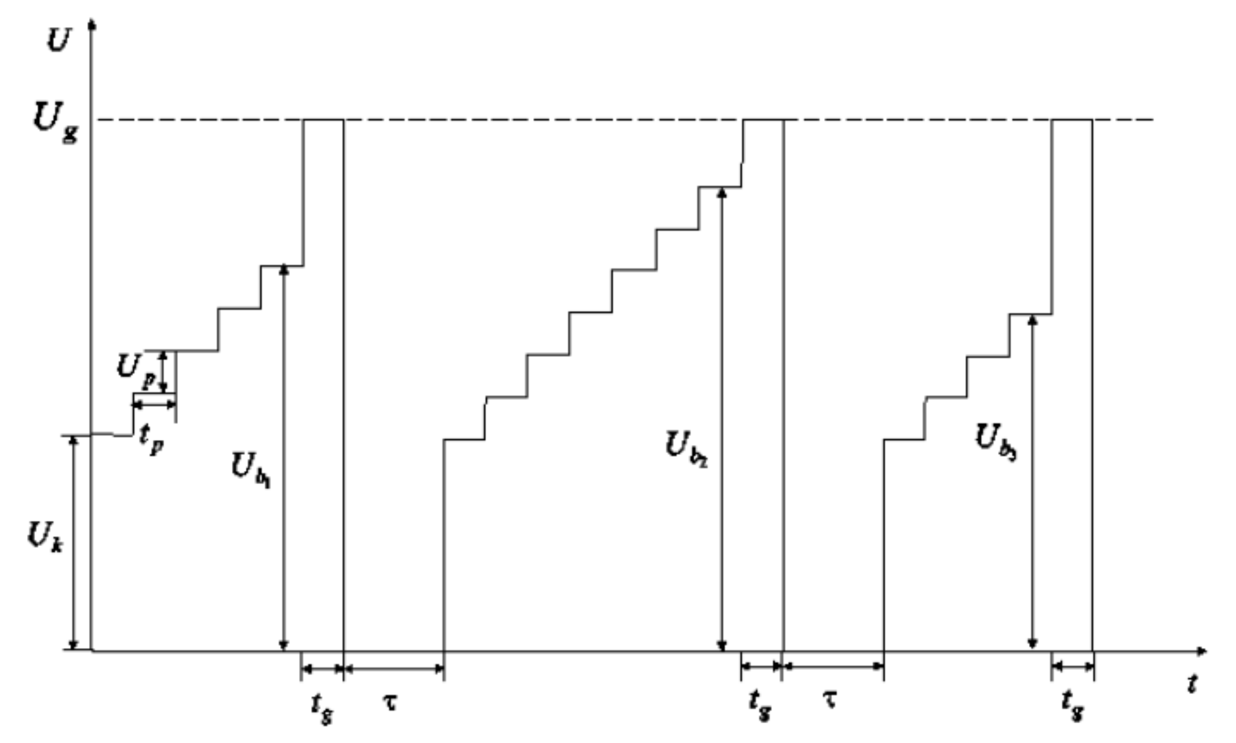 Electronics 11 02447 g003