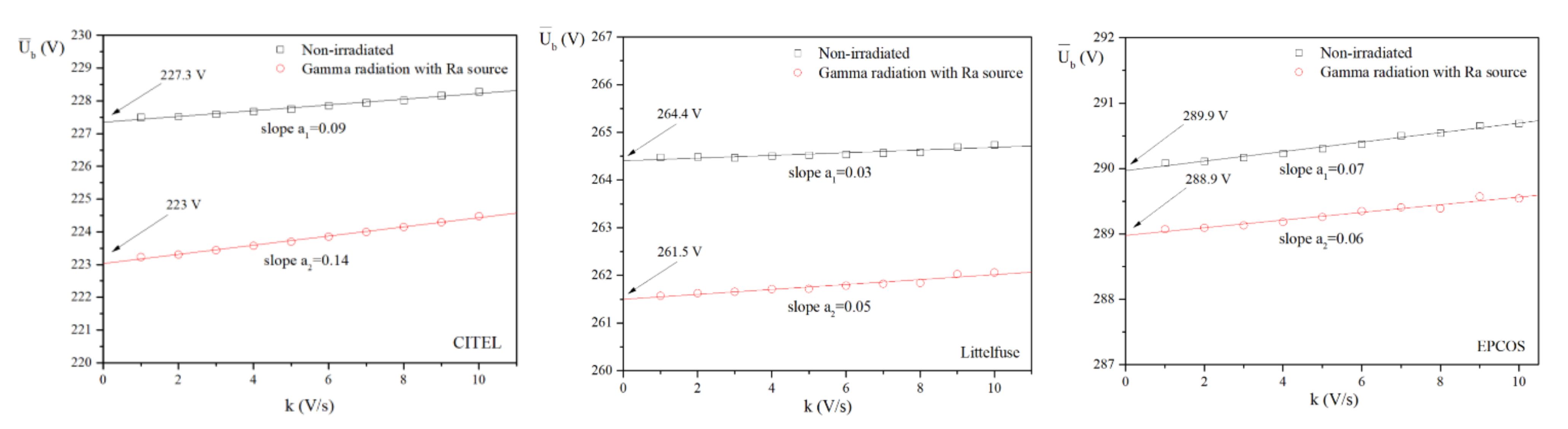 Electronics 11 02447 g004