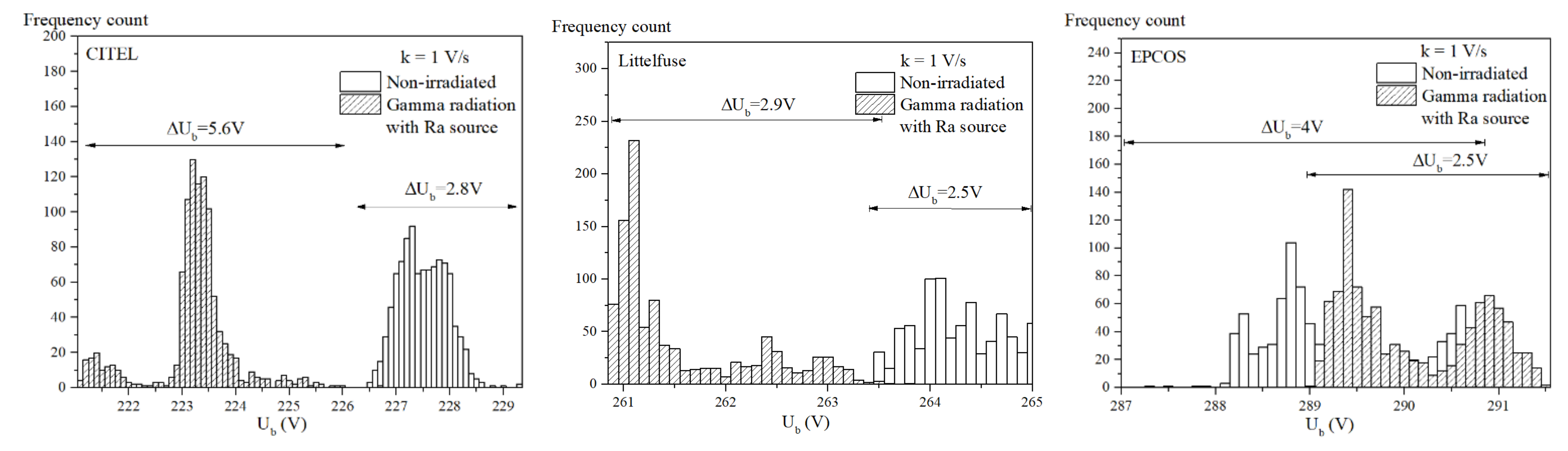 Electronics 11 02447 g006