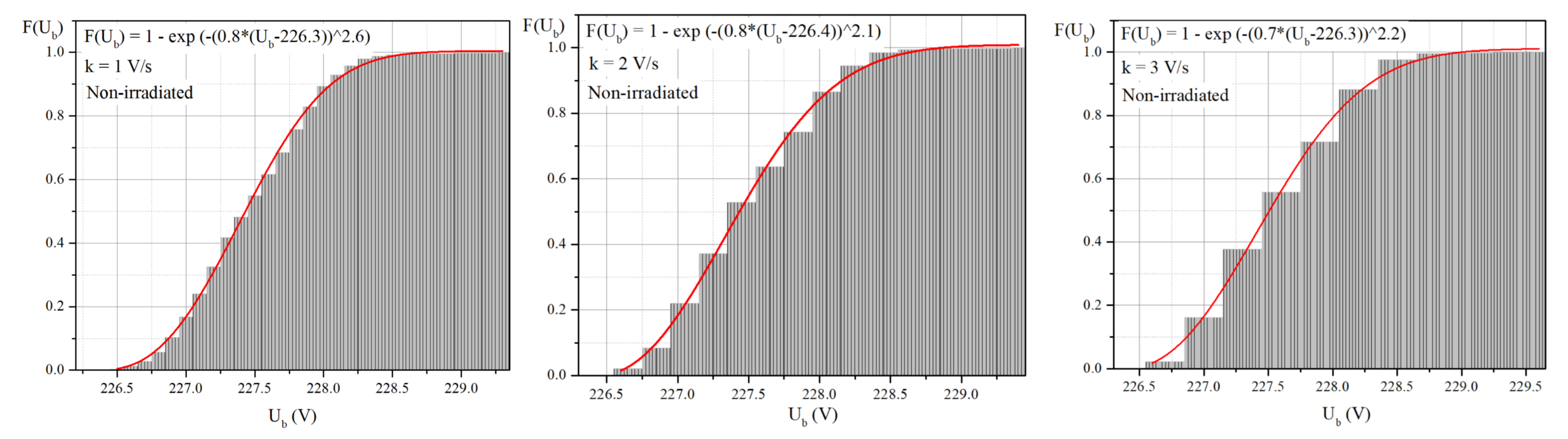 Electronics 11 02447 g008