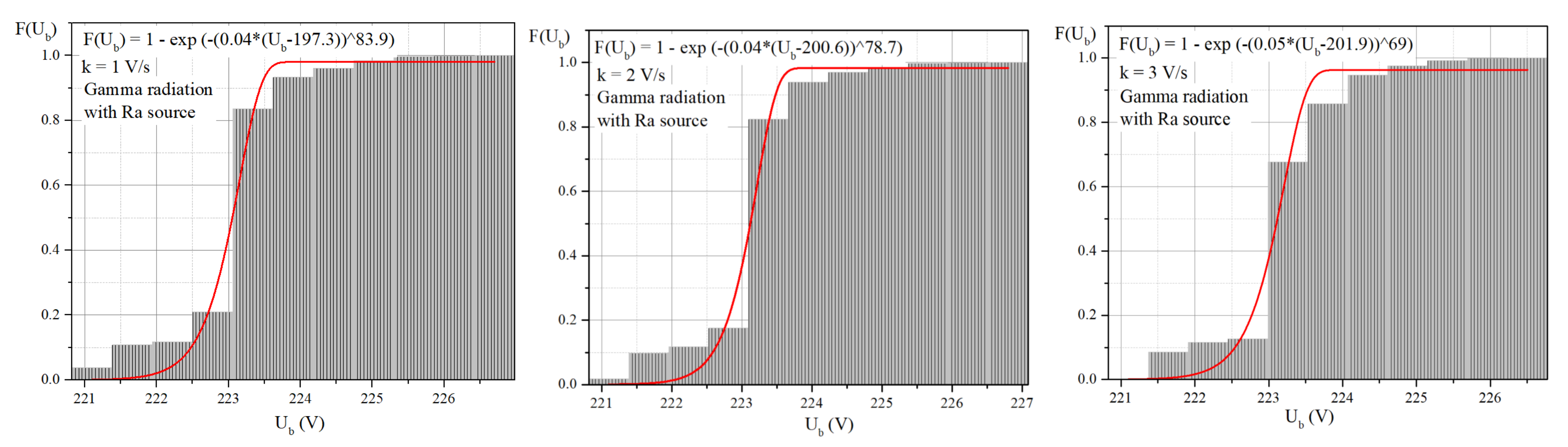 Electronics 11 02447 g009
