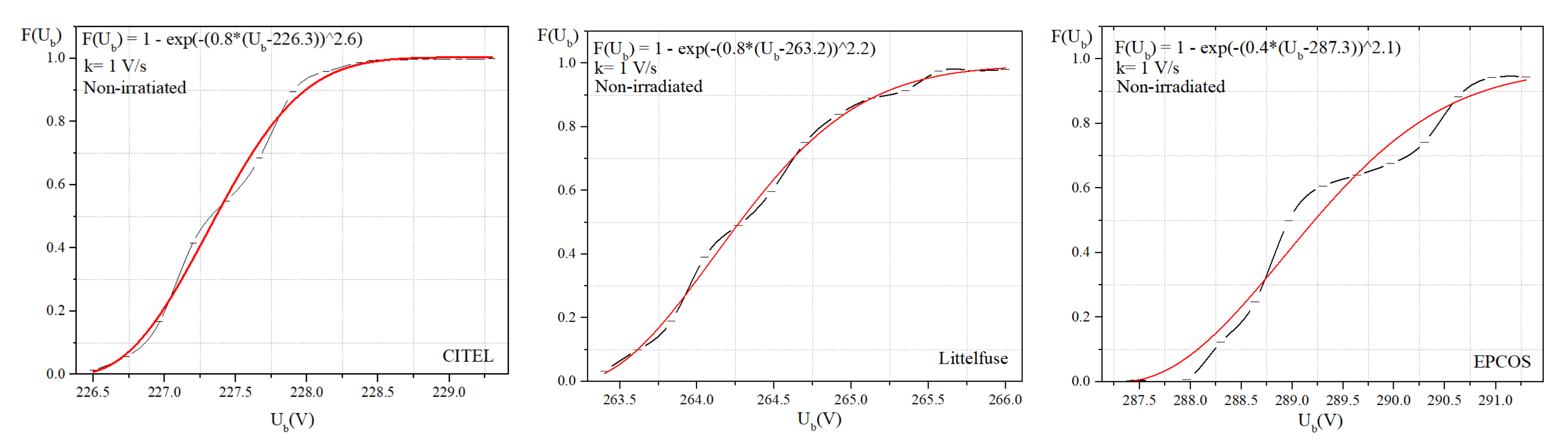 Electronics 11 02447 g010
