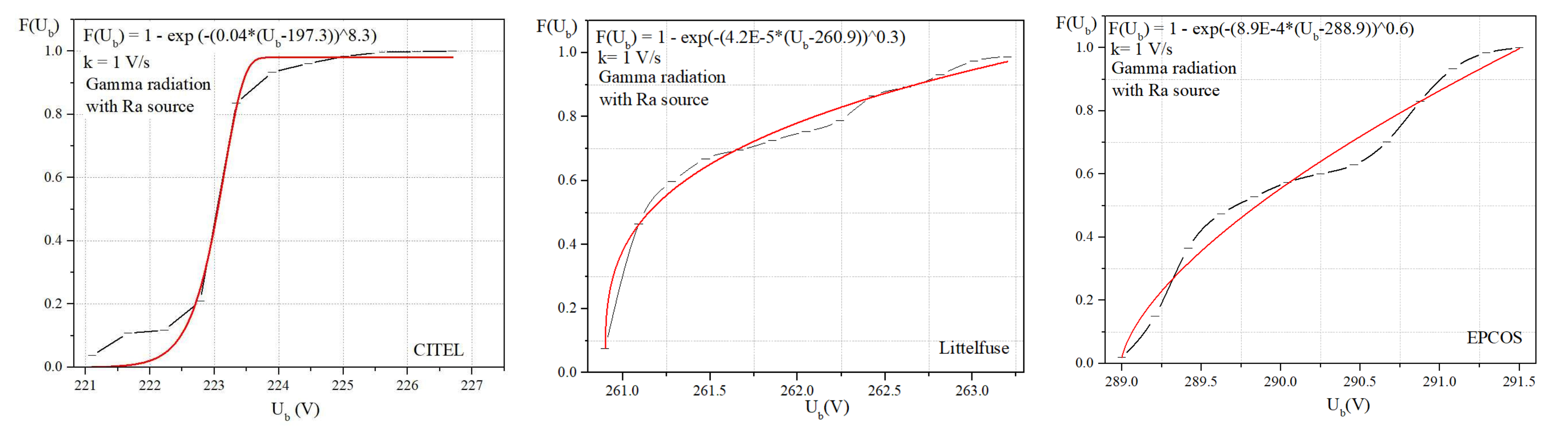 Electronics 11 02447 g011