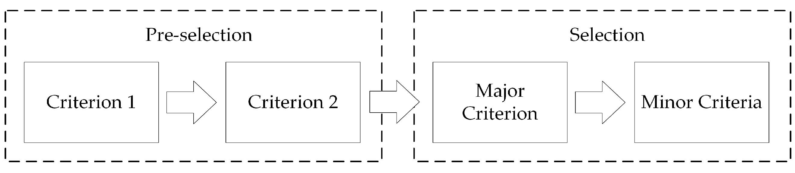 Electronics 11 02448 g001