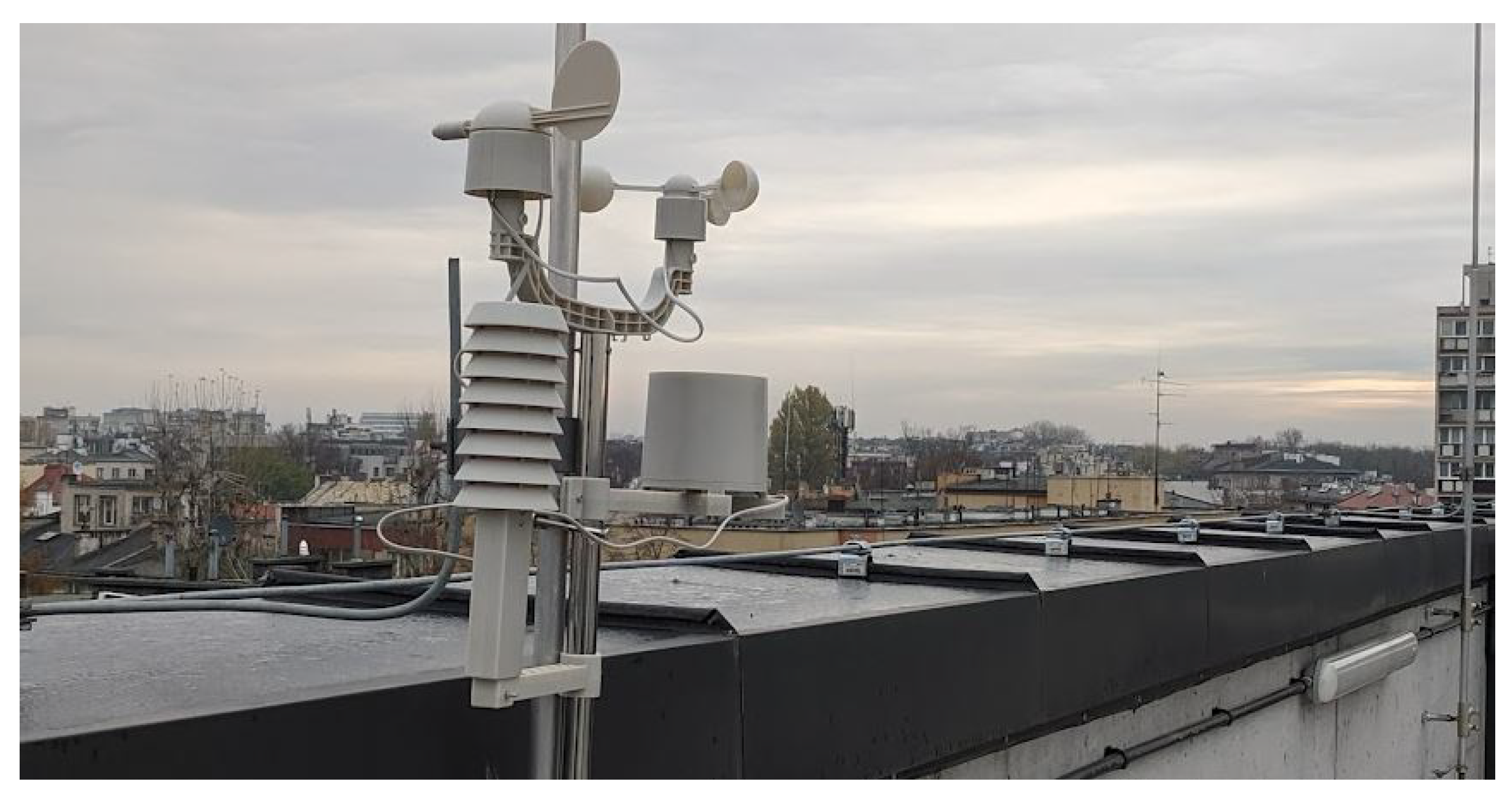 Electronics 11 02448 g003