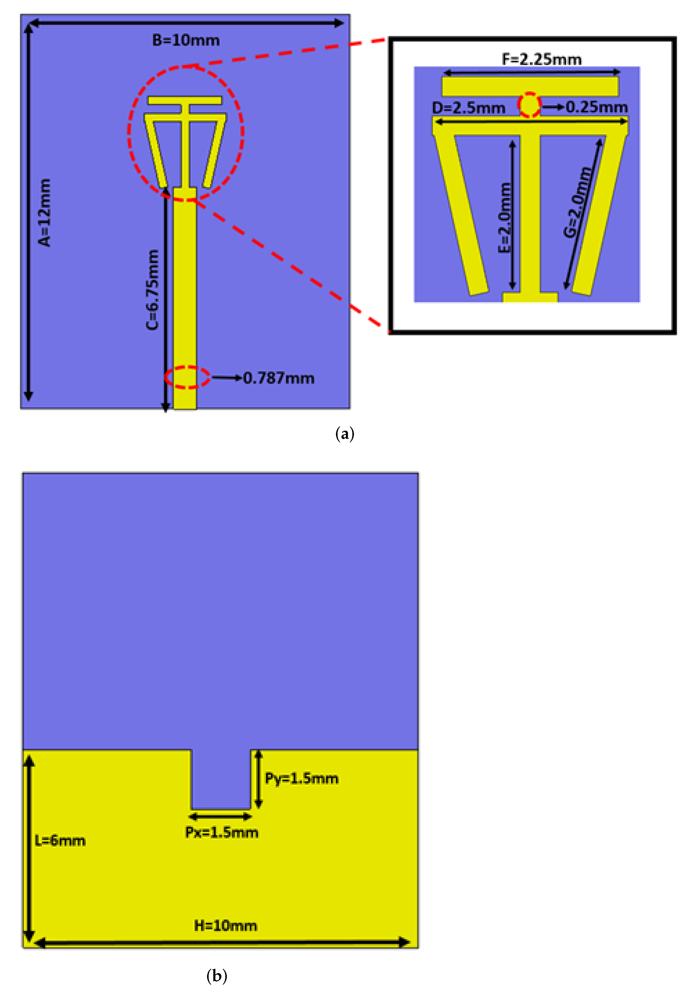 Electronics 11 02450 g001