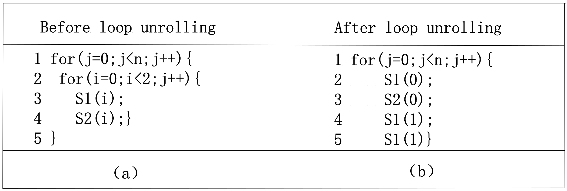 Electronics 11 02452 g001