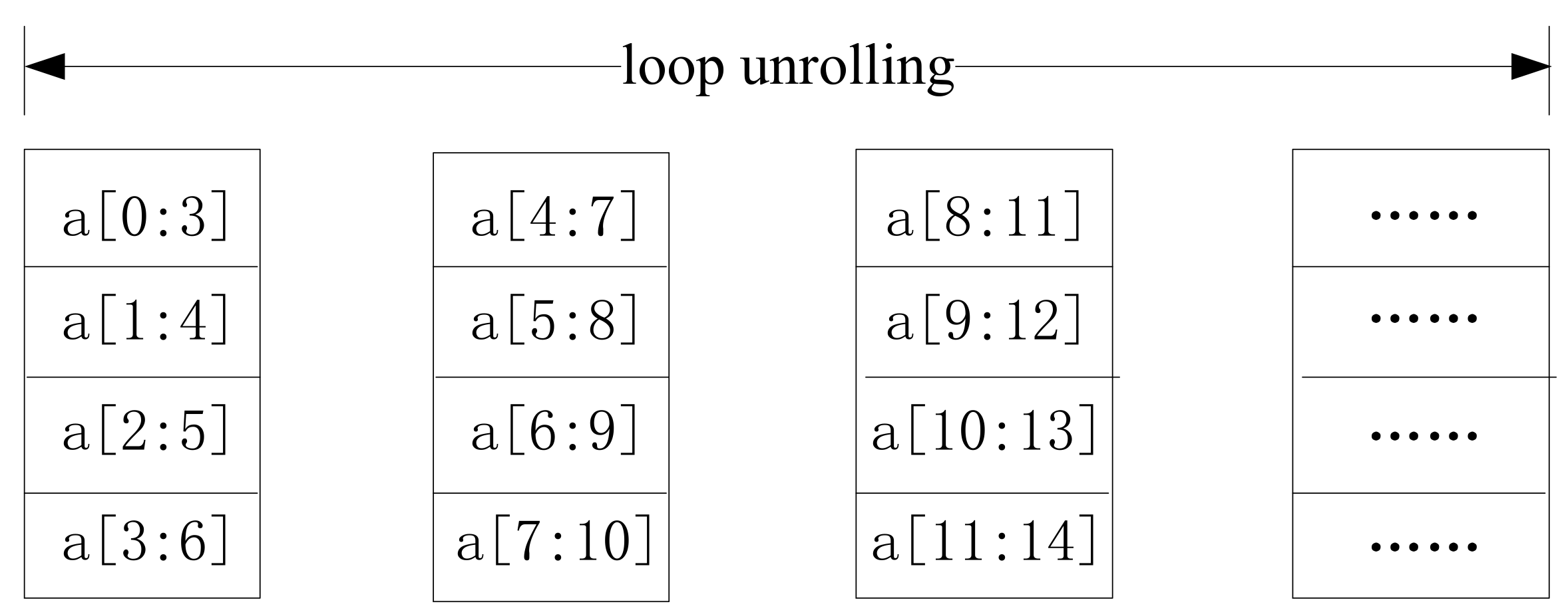 Electronics 11 02452 g002