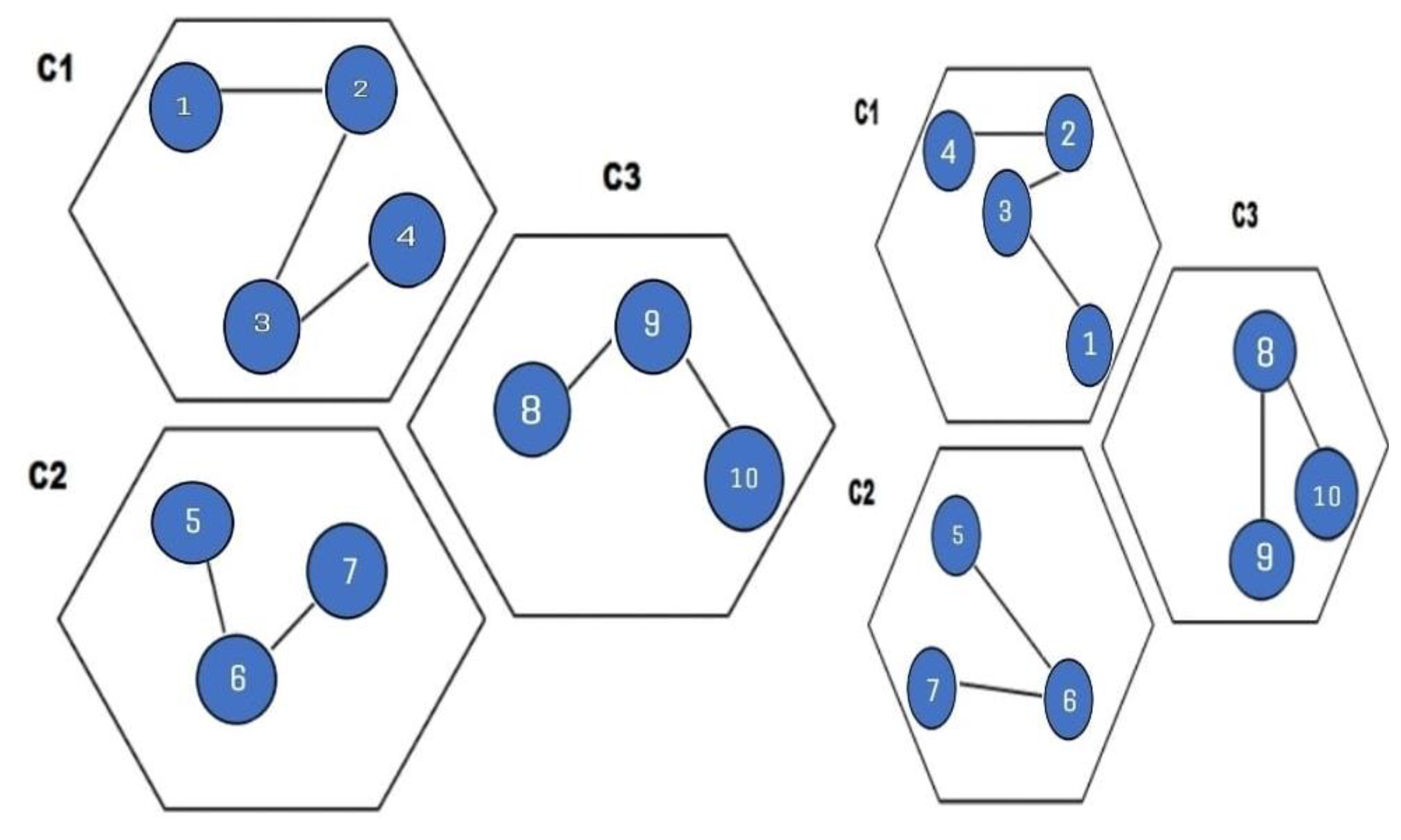 Electronics 11 02455 g003
