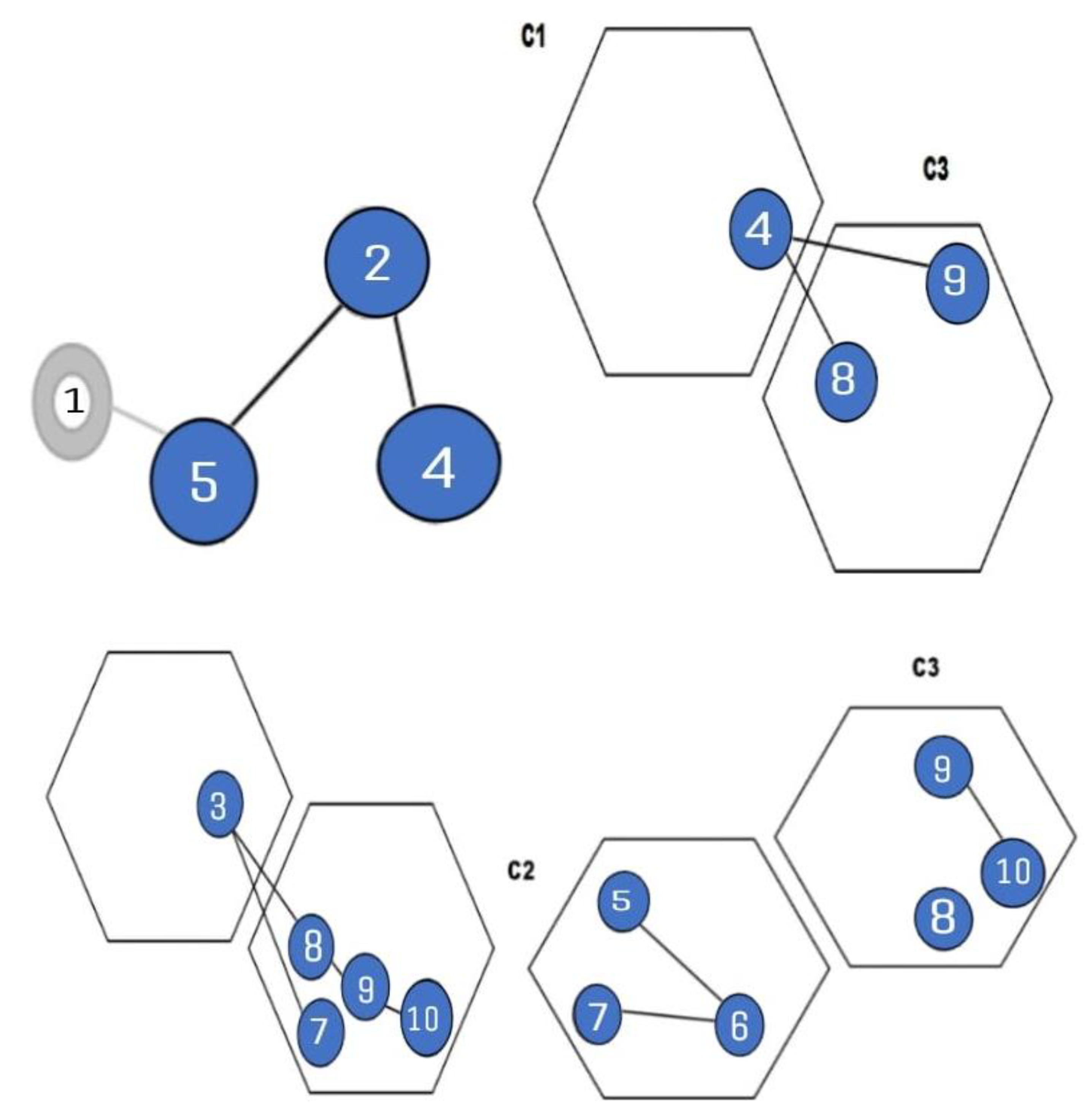 Electronics 11 02455 g005