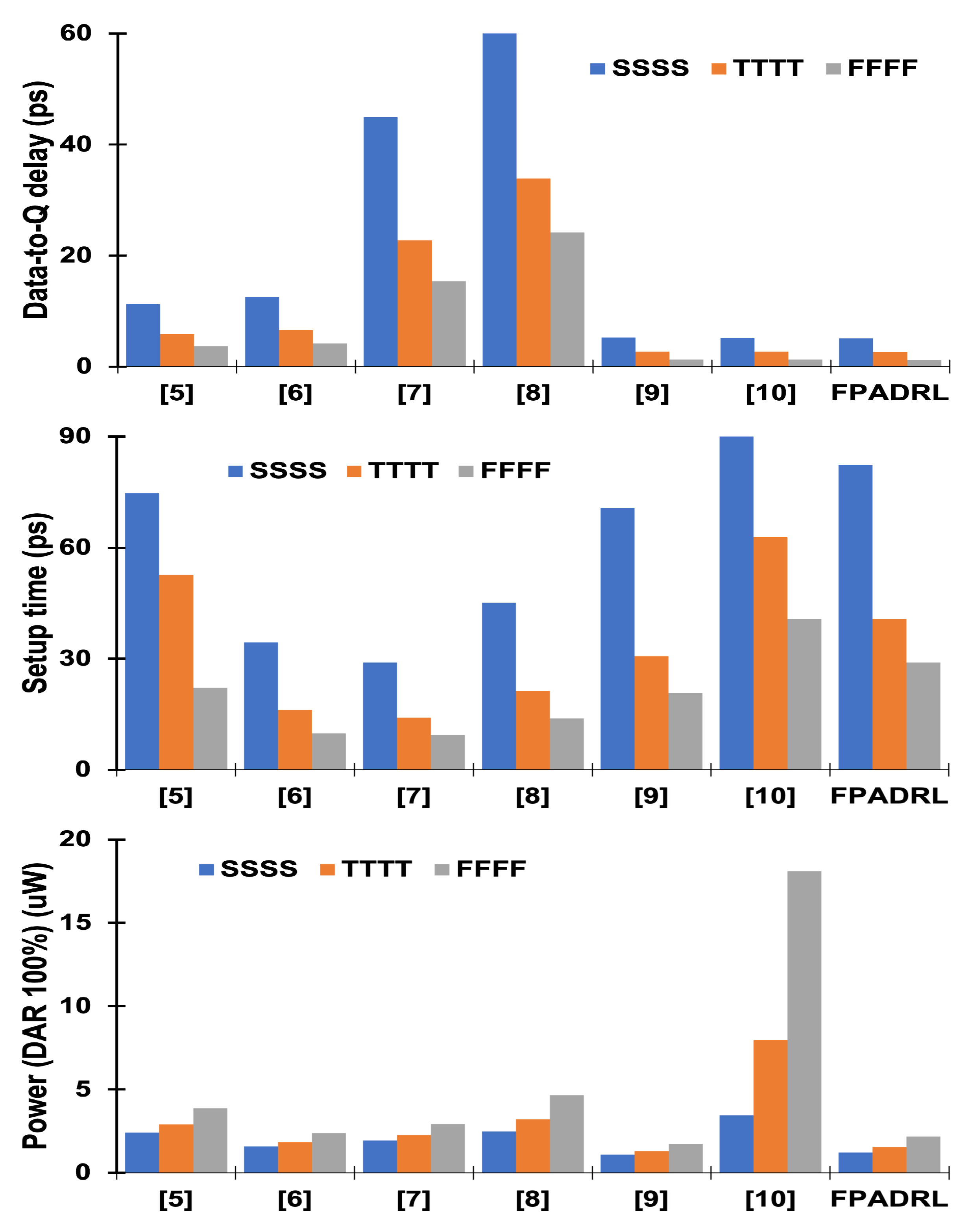 Electronics 11 02465 g006