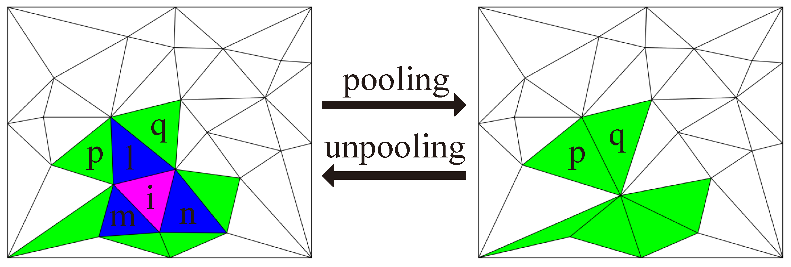 Electronics 11 02466 g005