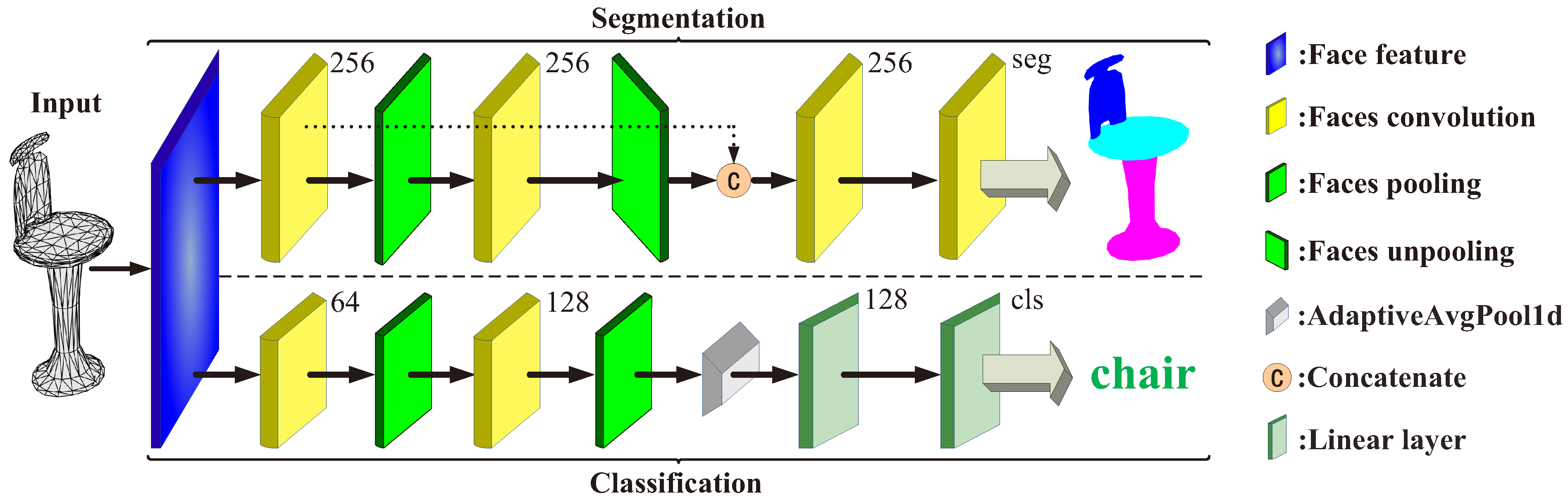 Electronics 11 02466 g006