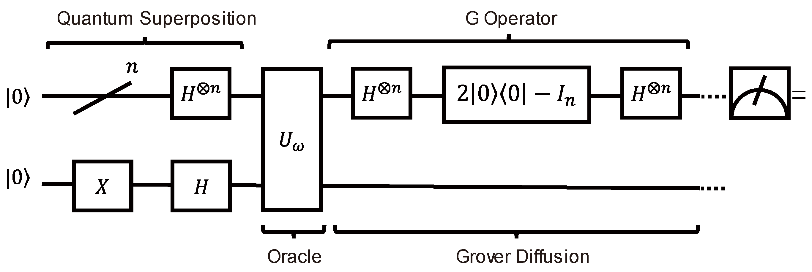 Electronics 11 02467 g001