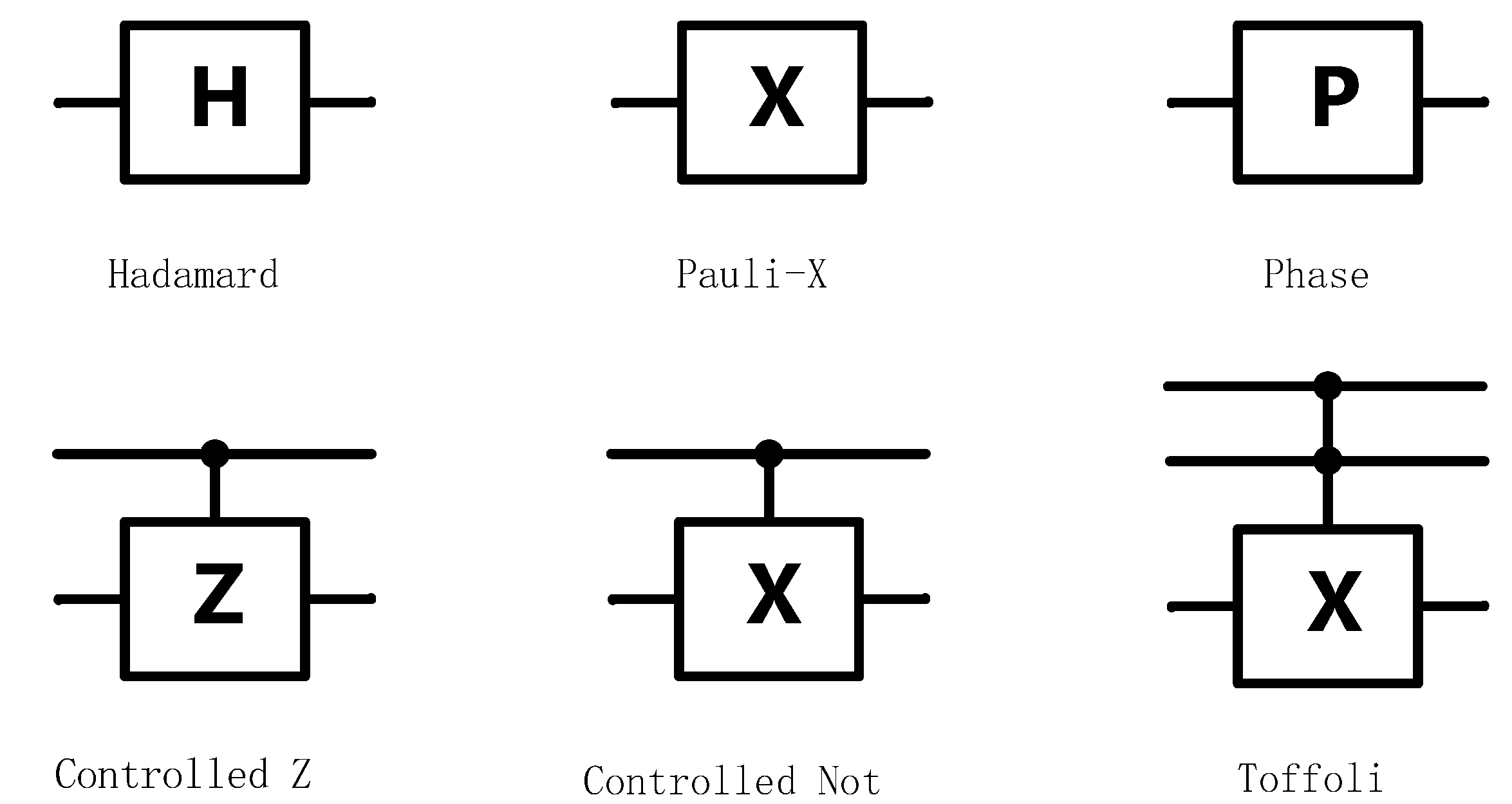 Electronics 11 02467 g002