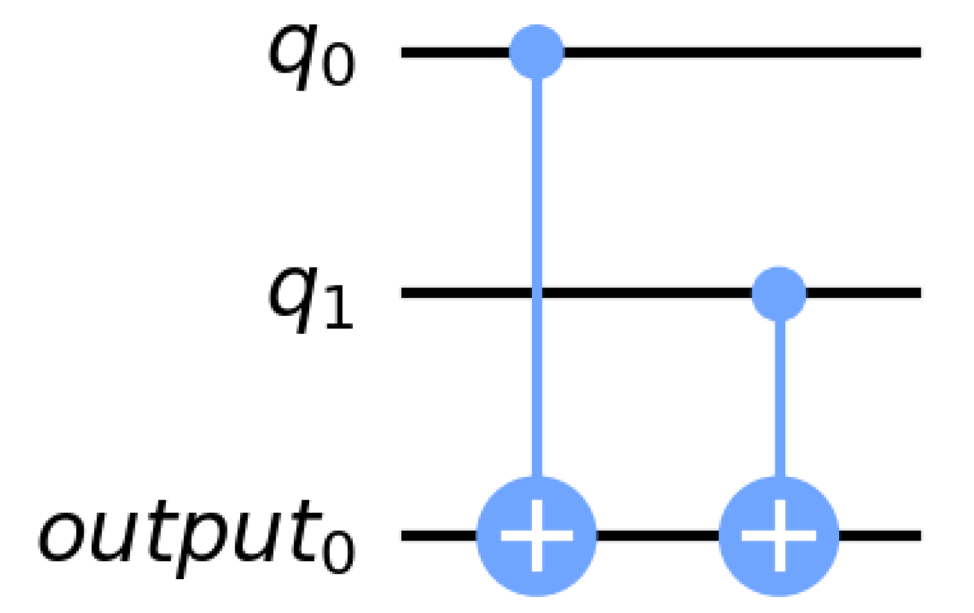 Electronics 11 02467 g003