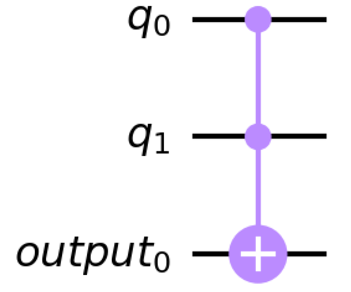 Electronics 11 02467 g004