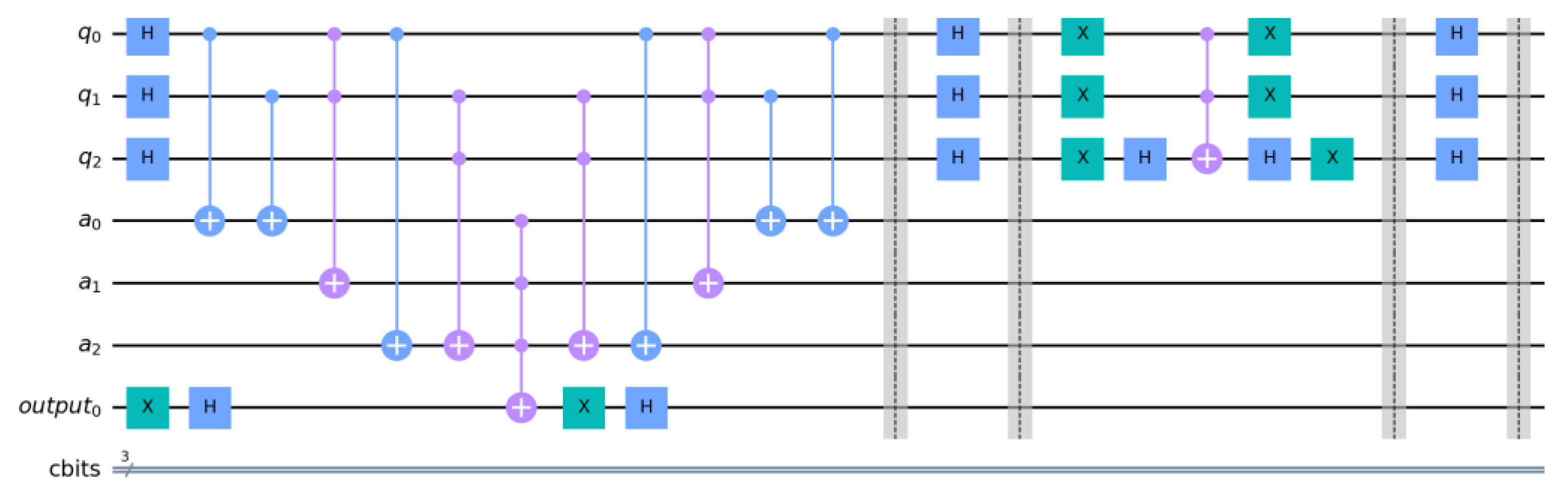Electronics 11 02467 g005