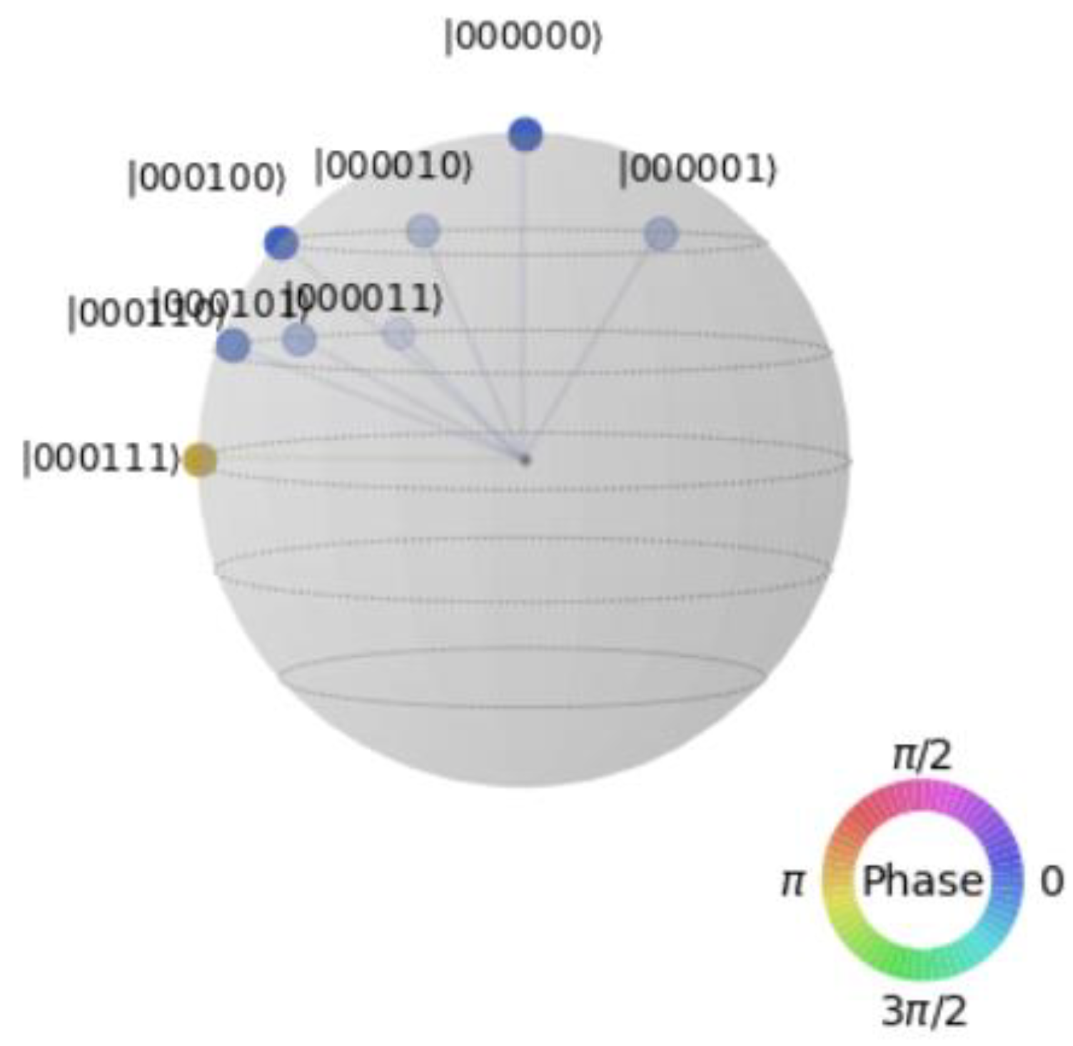 Electronics 11 02467 g010