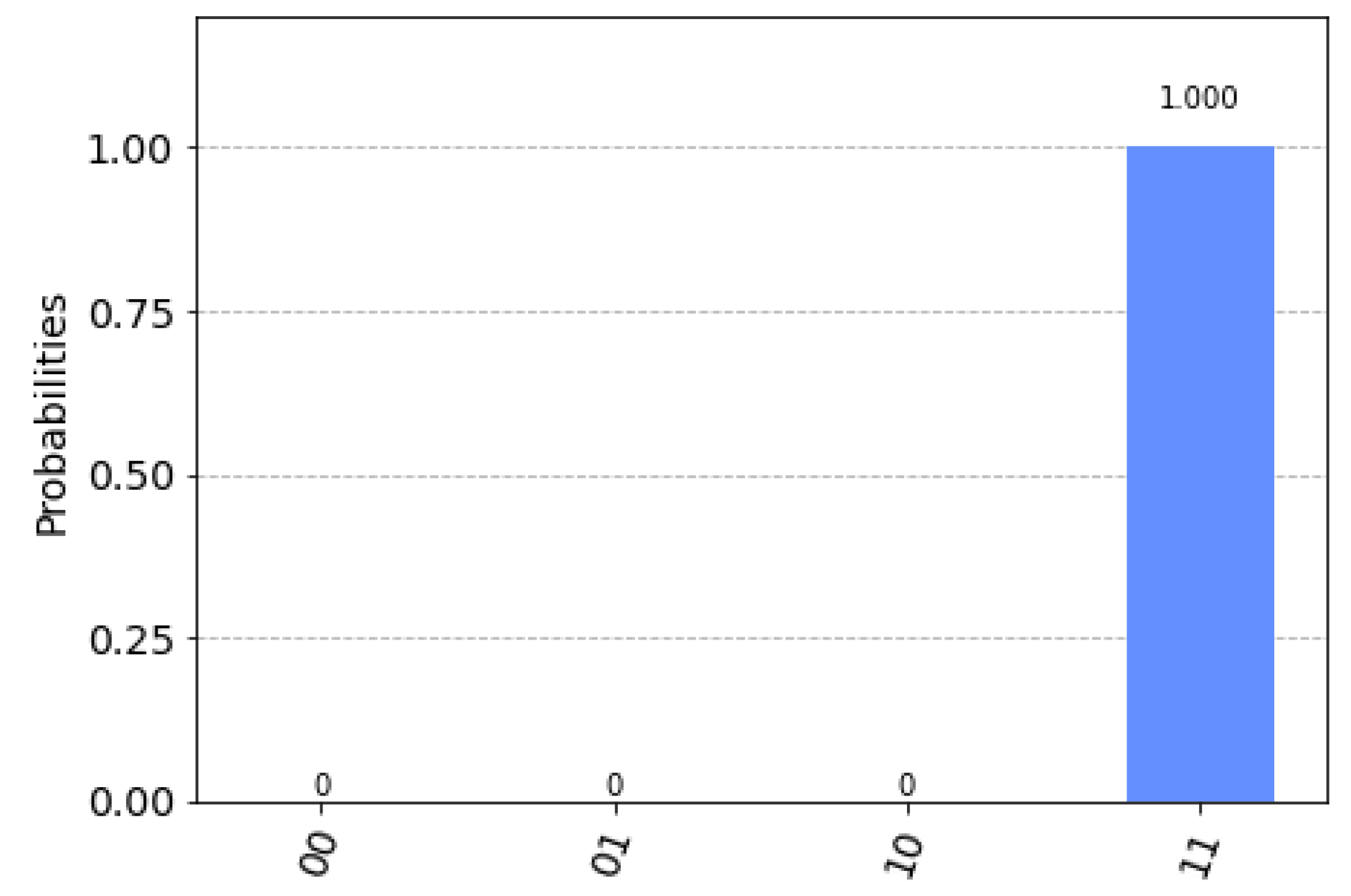 Electronics 11 02467 g011