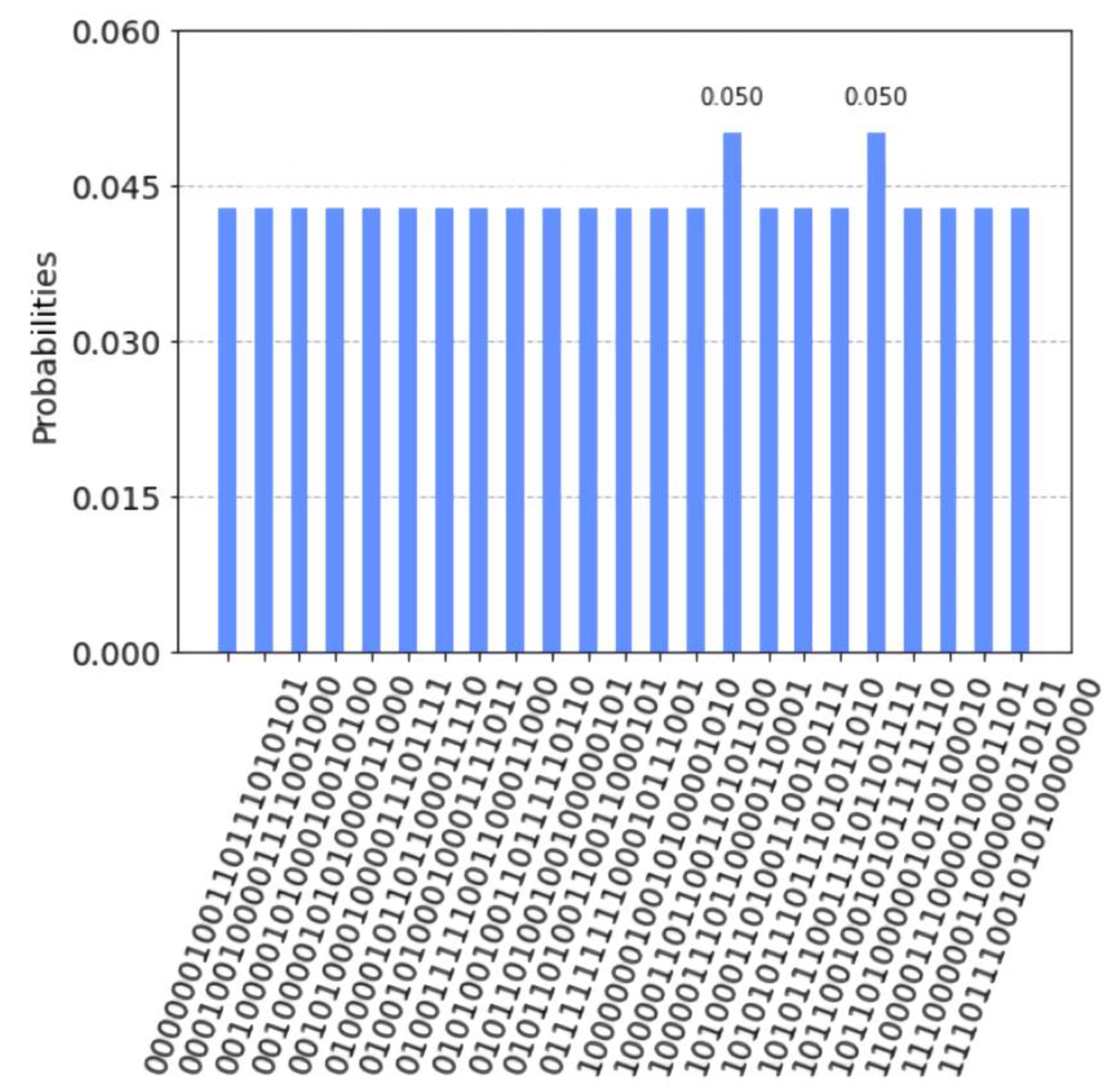 Electronics 11 02467 g012
