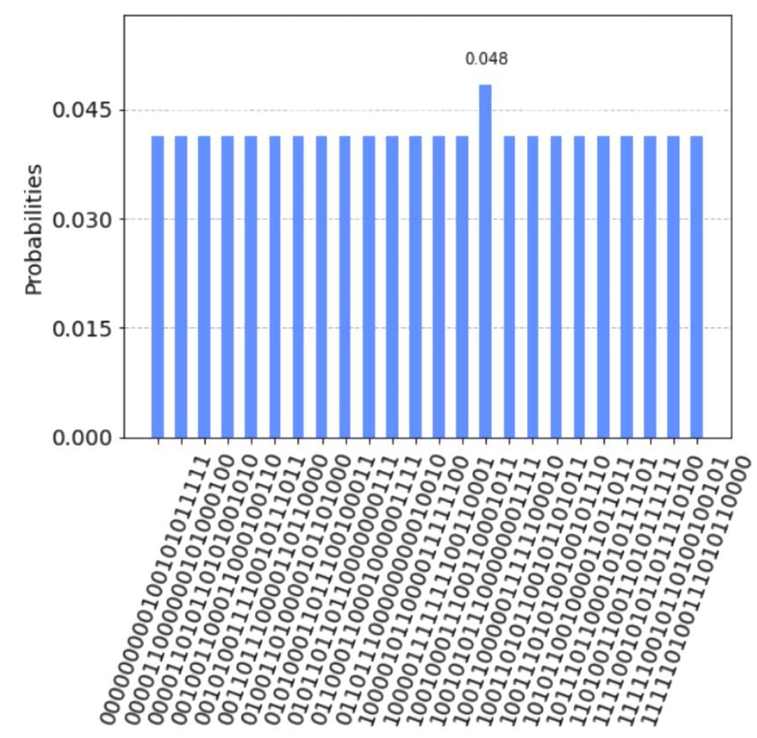 Electronics 11 02467 g013