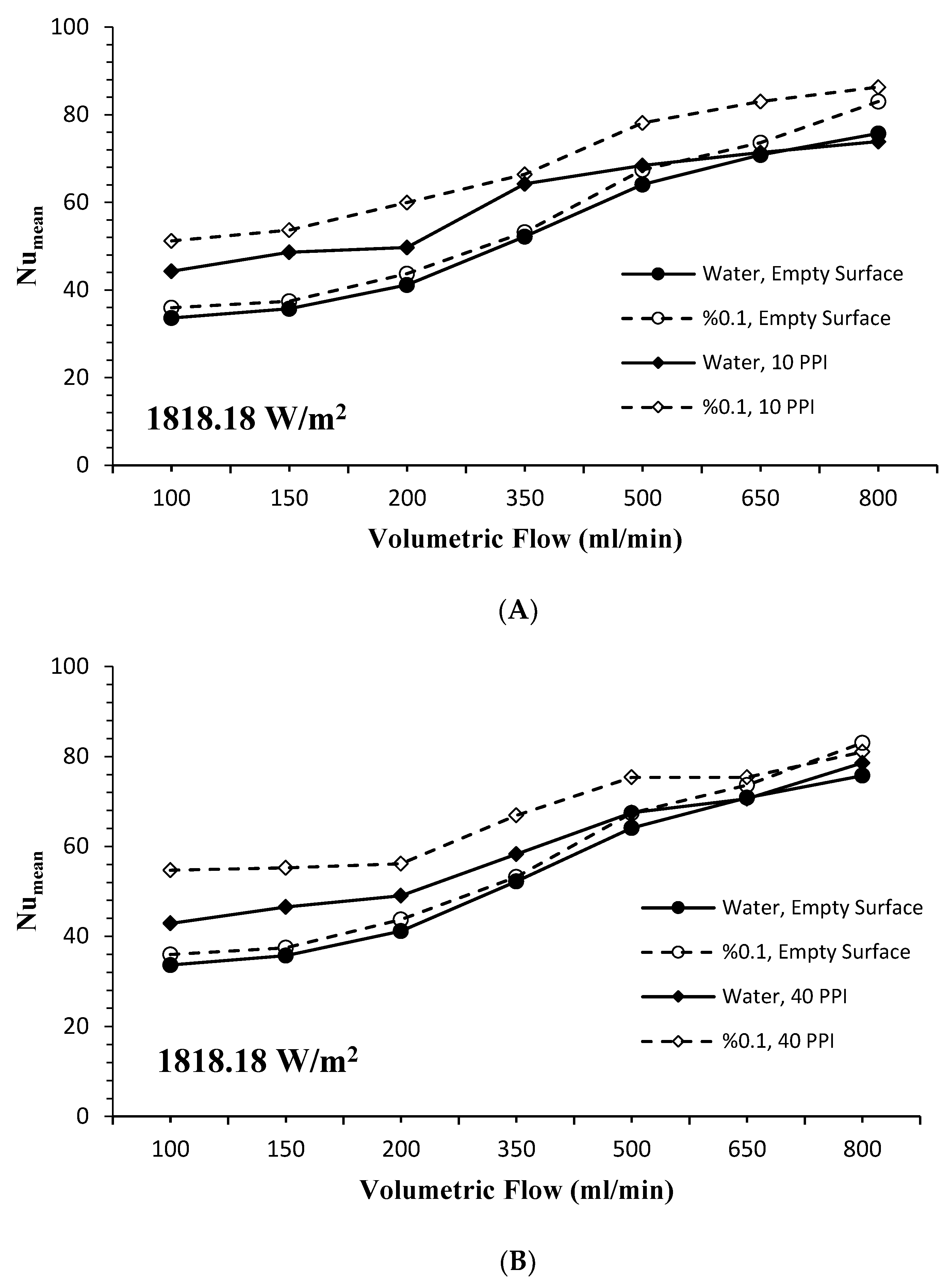 Electronics 11 02471 g008