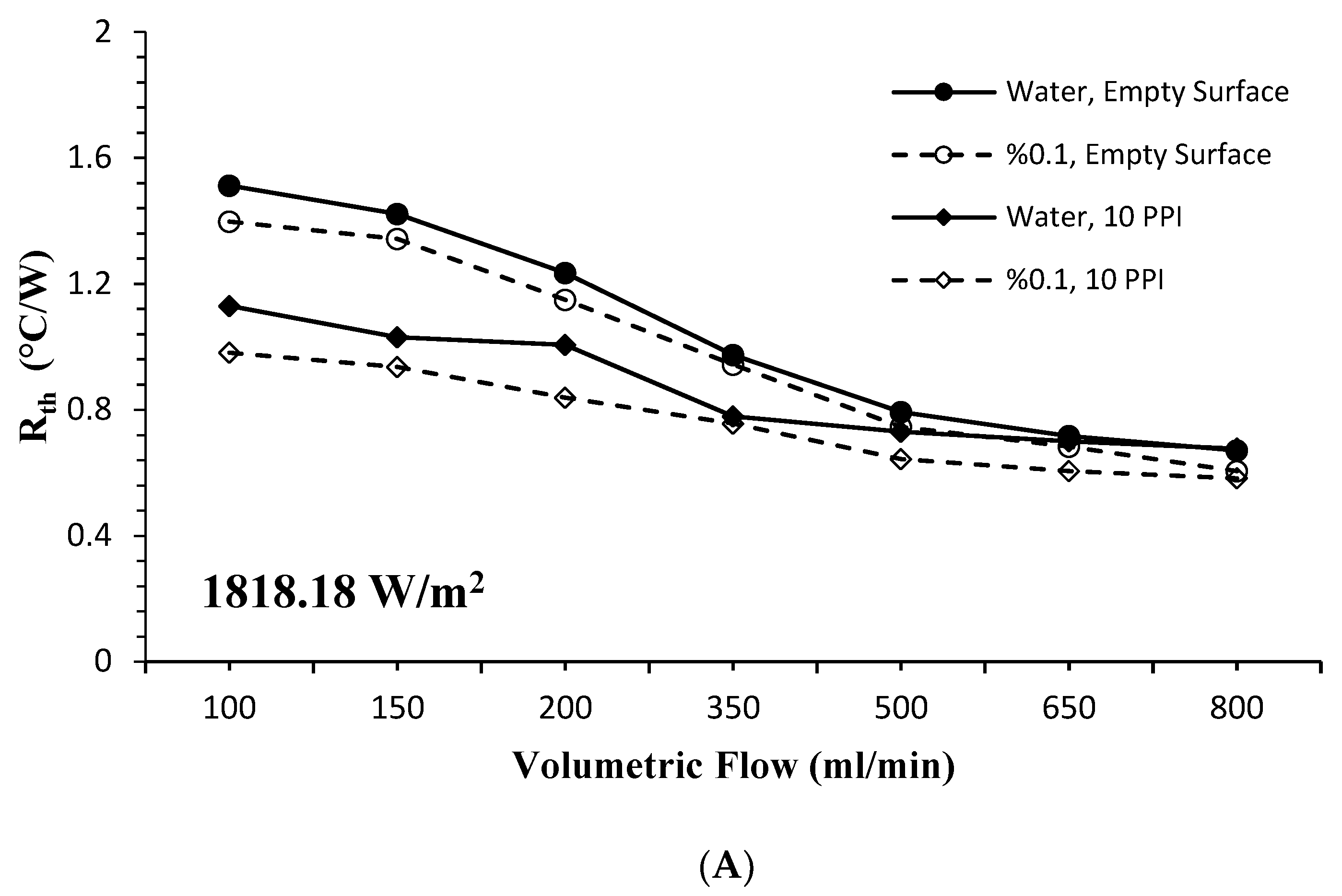 Electronics 11 02471 g010a