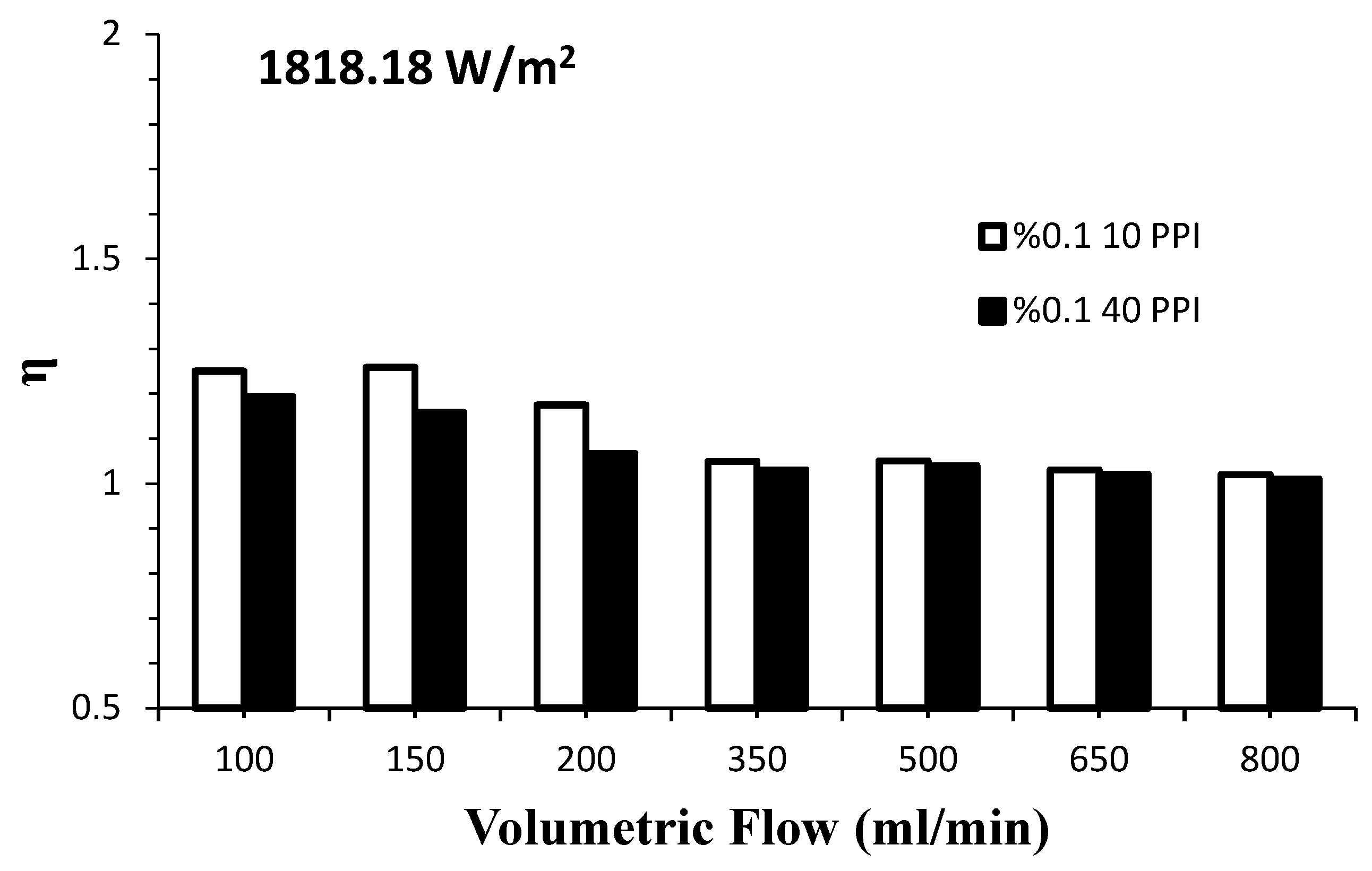 Electronics 11 02471 g013