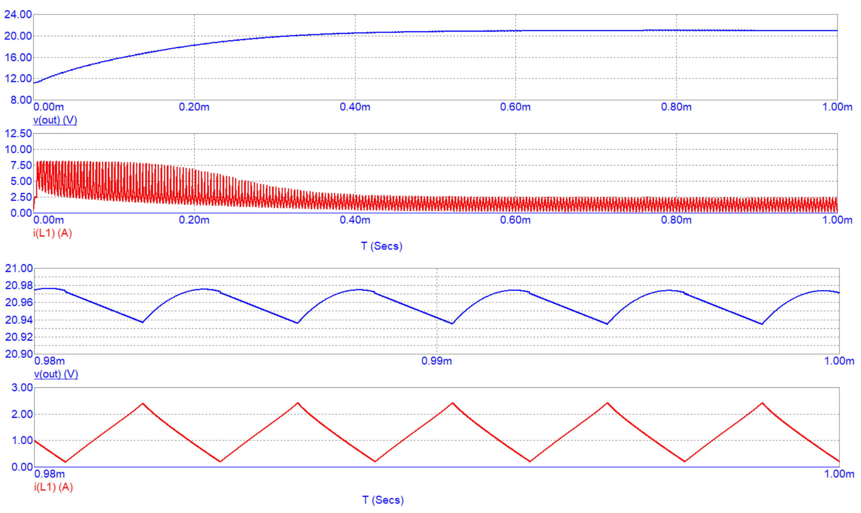 Electronics 11 02472 g013