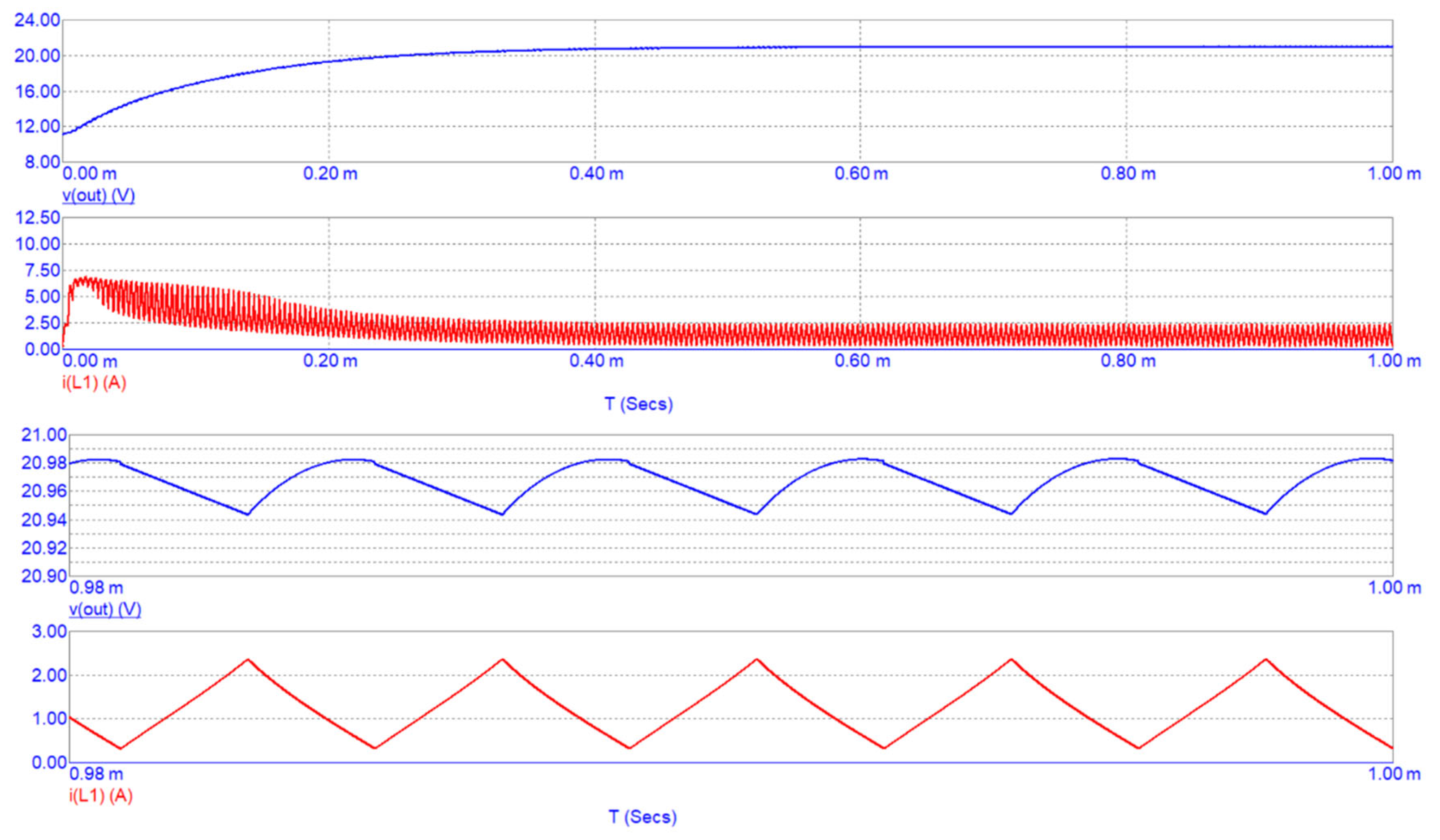 Electronics 11 02472 g014