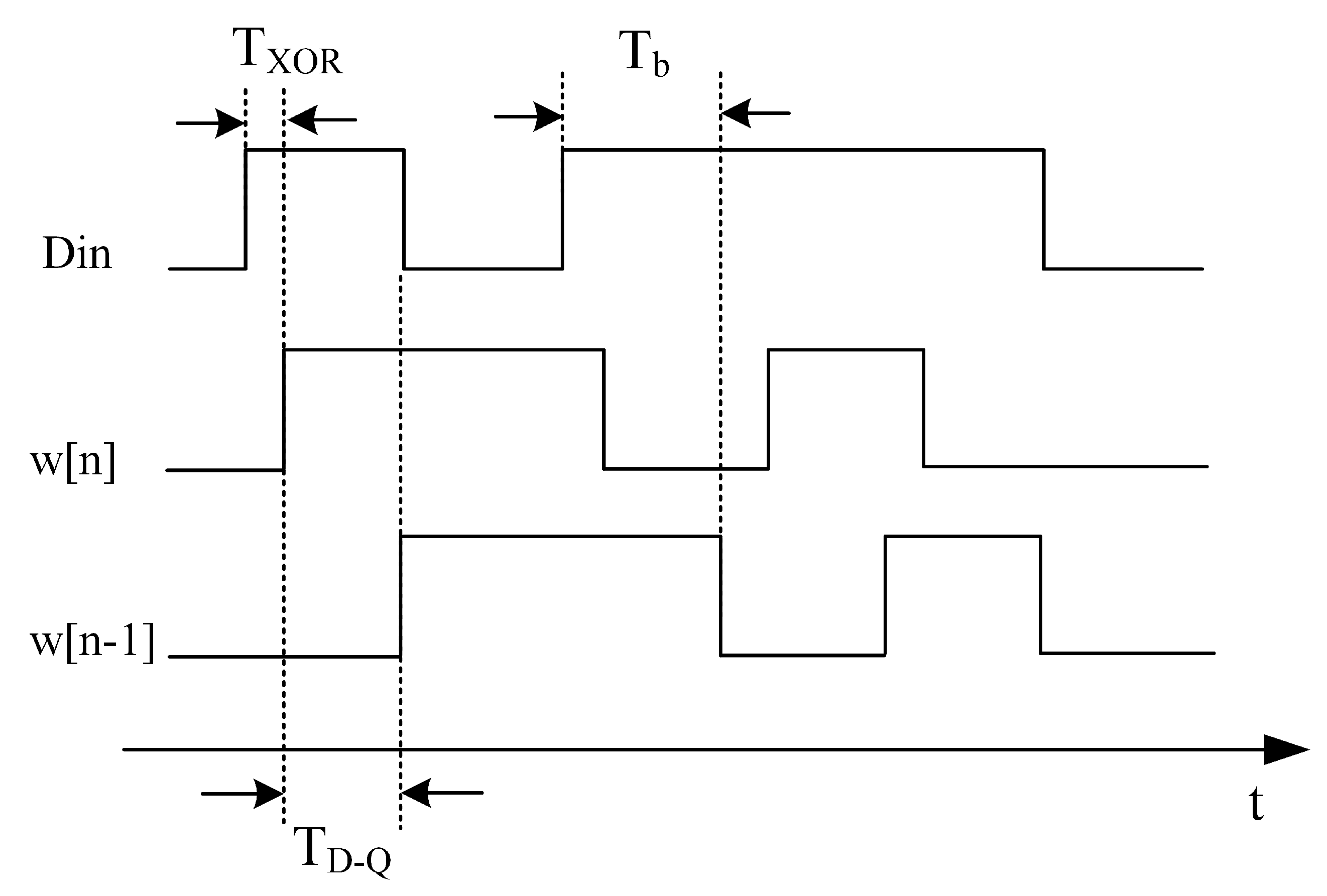 Electronics 11 02486 g004