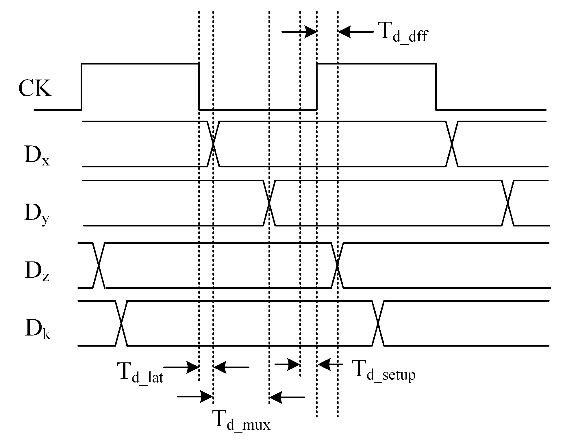 Electronics 11 02486 g007