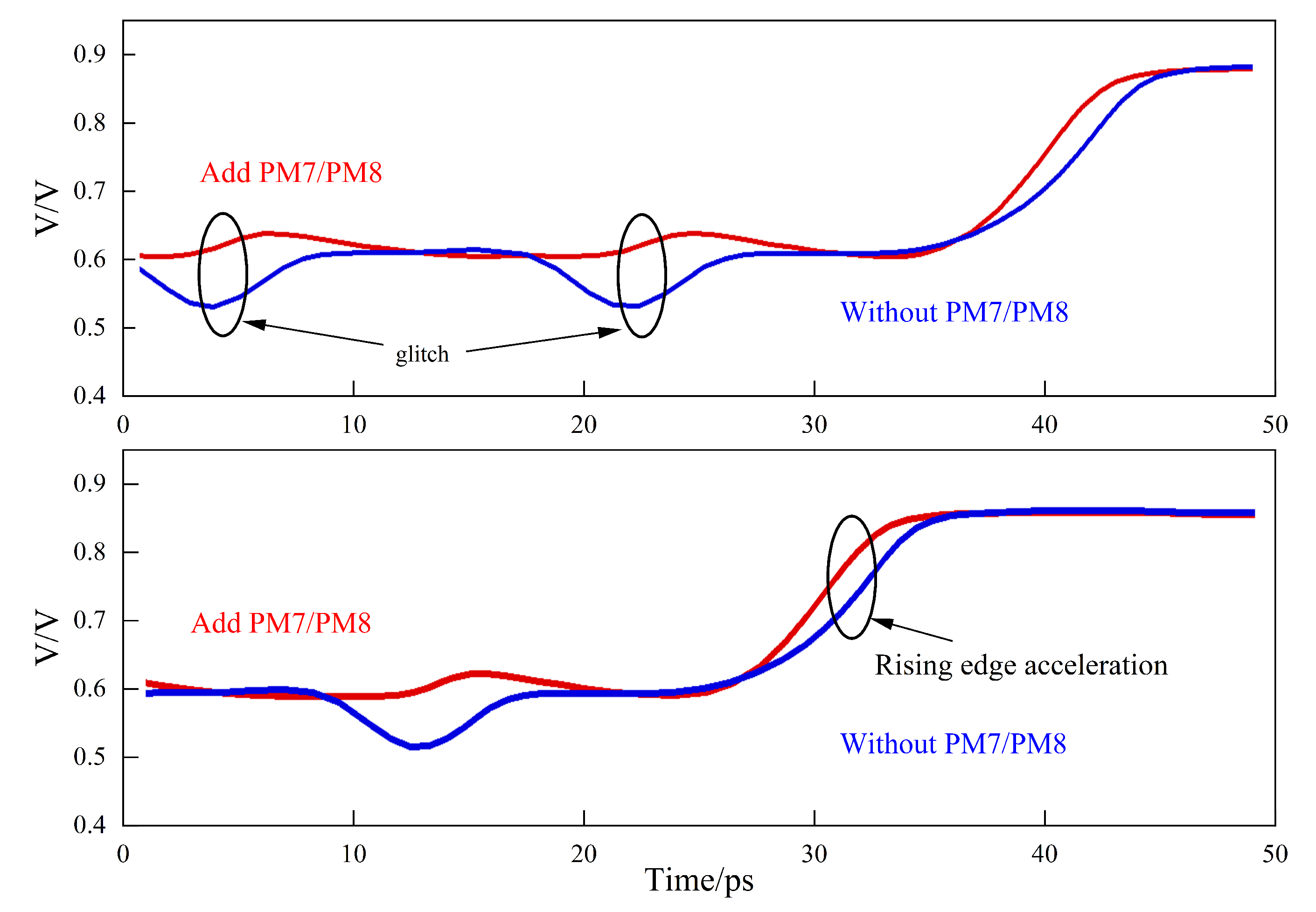 Electronics 11 02486 g009