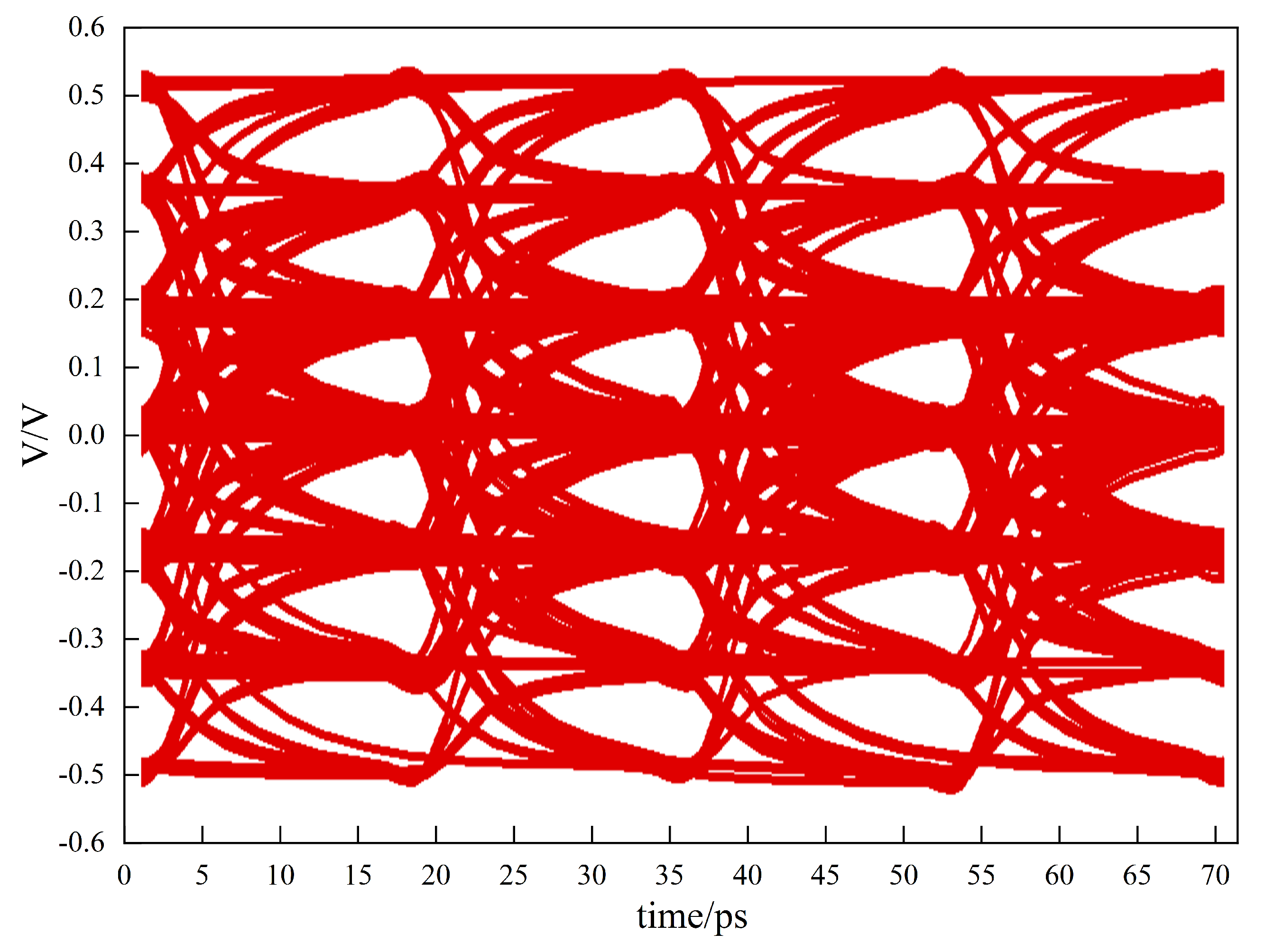 Electronics 11 02486 g018