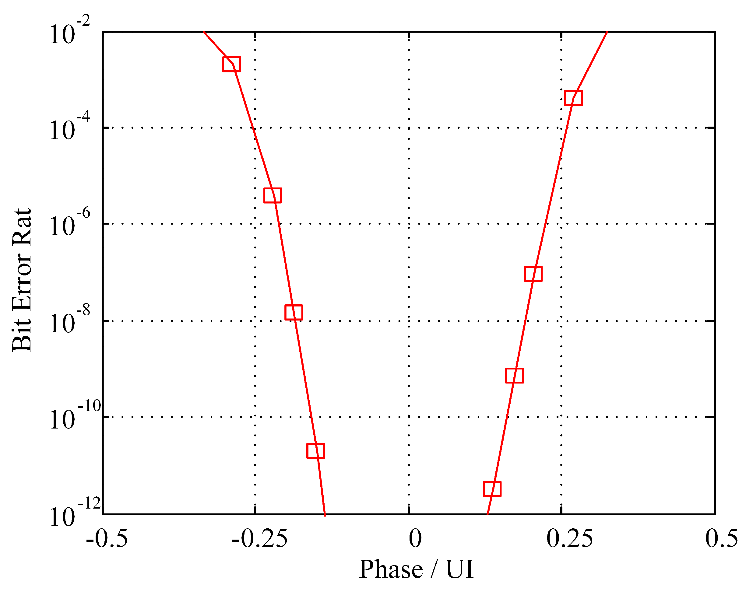 Electronics 11 02486 g019