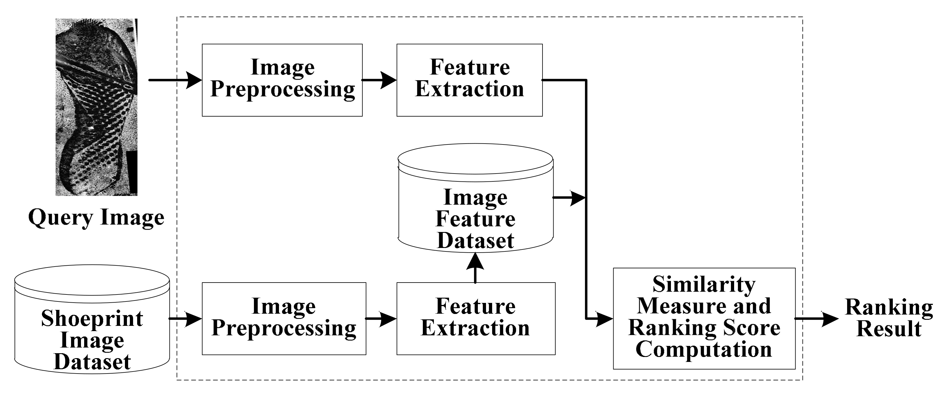 Electronics 11 02487 g002