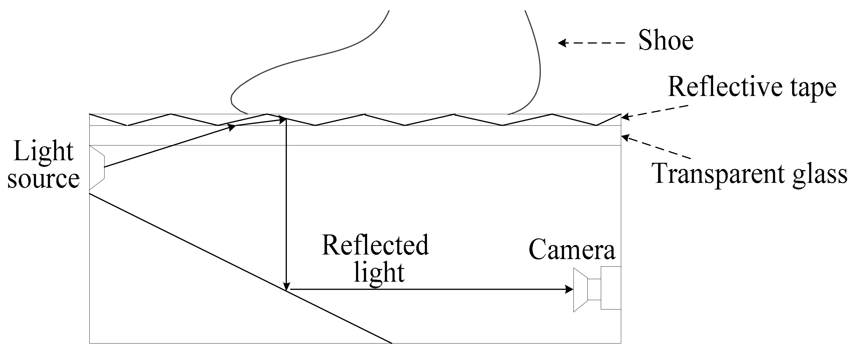 Electronics 11 02487 g005