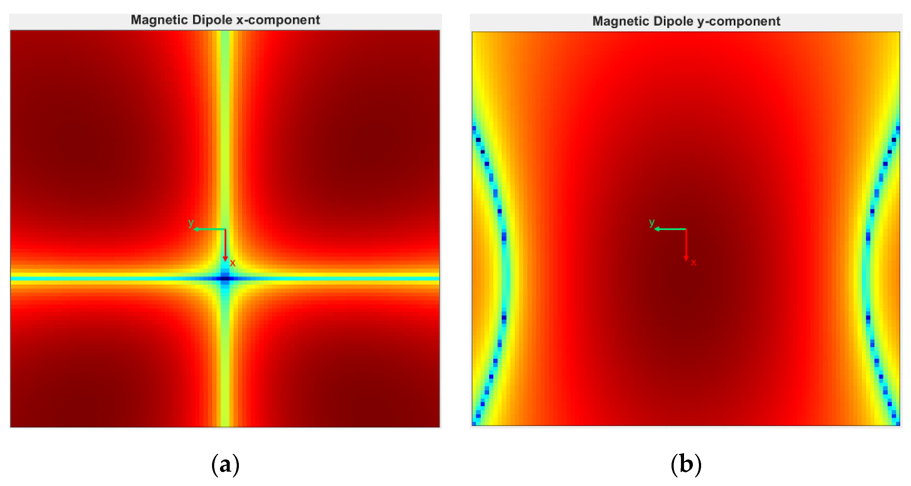 Electronics 11 02488 g007