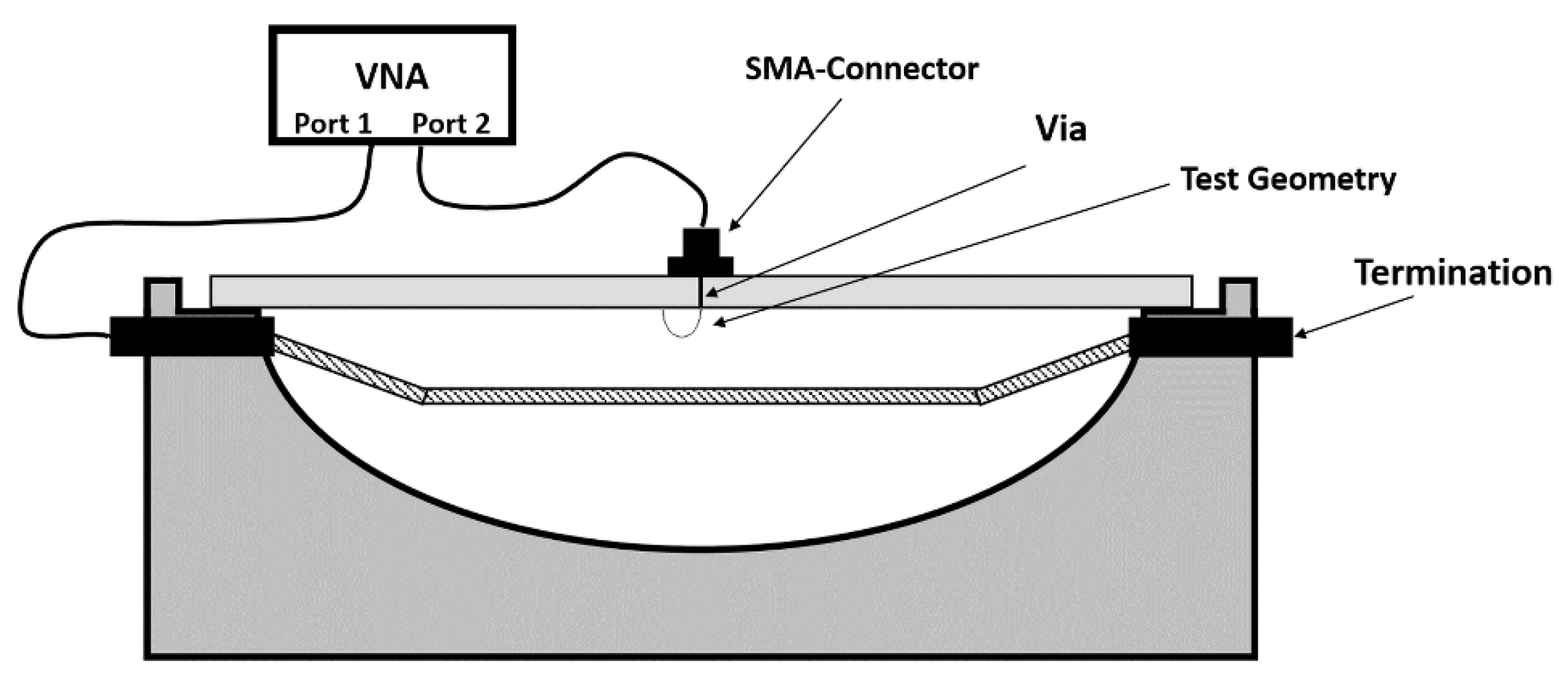 Electronics 11 02488 g009