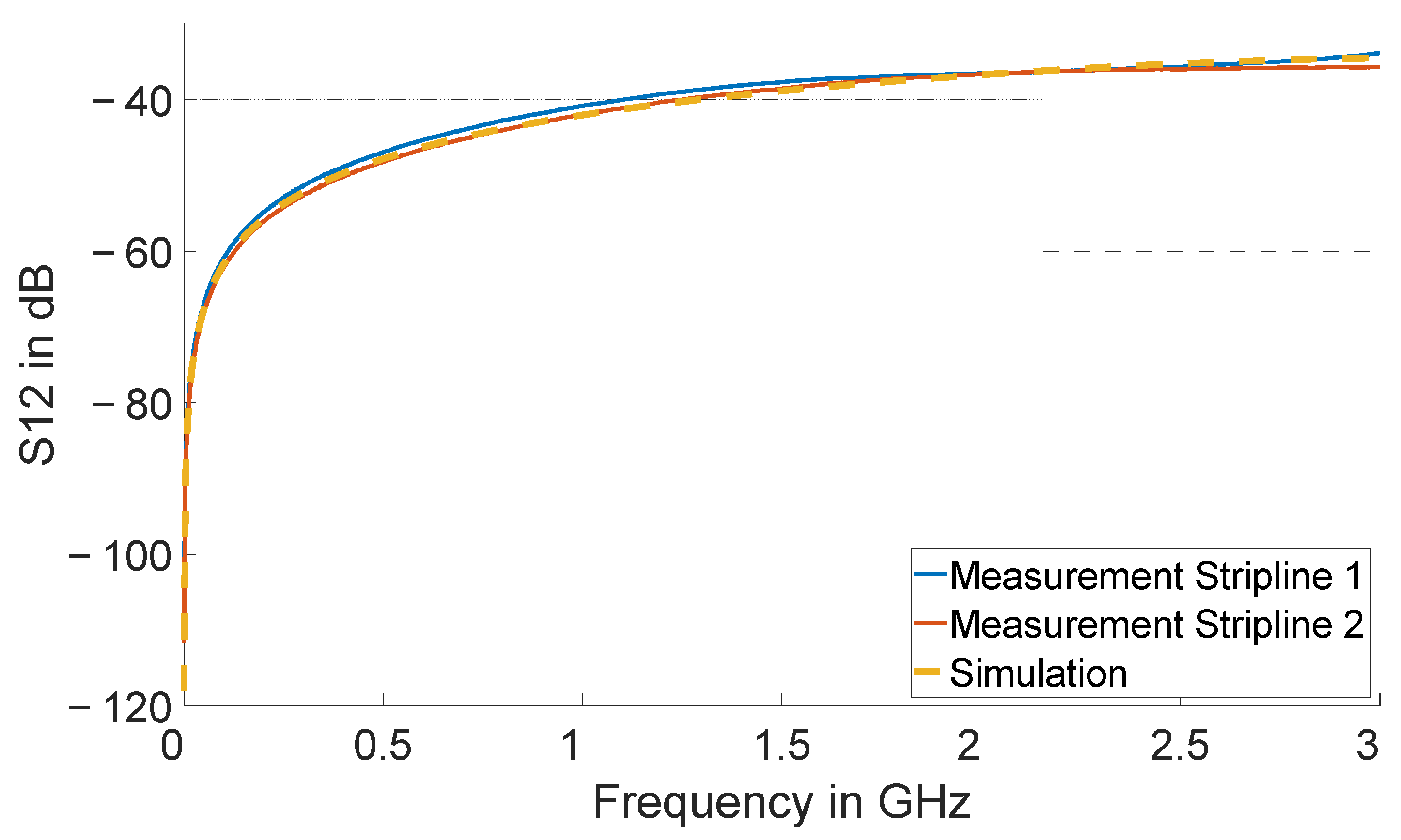 Electronics 11 02488 g012