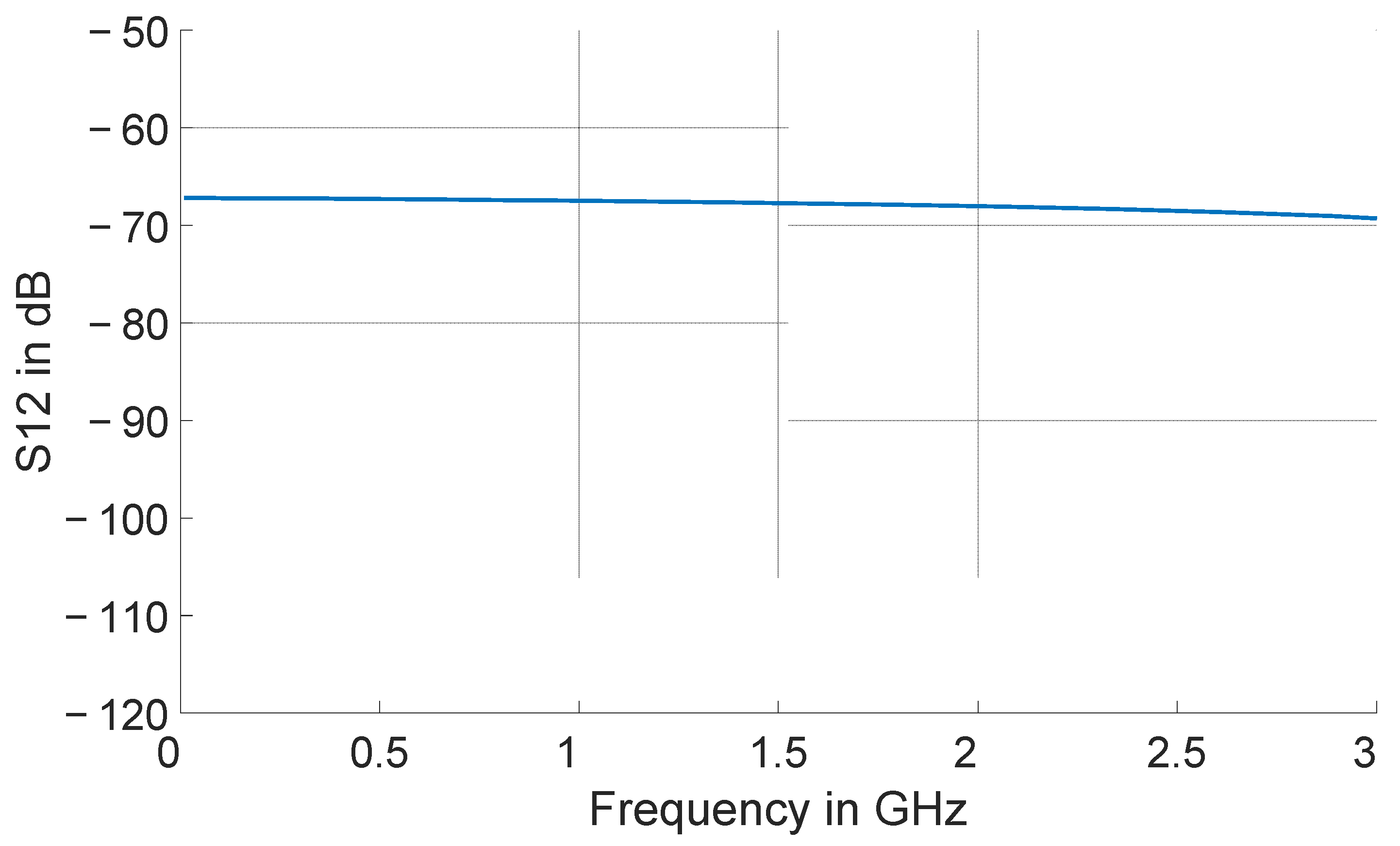 Electronics 11 02488 g015