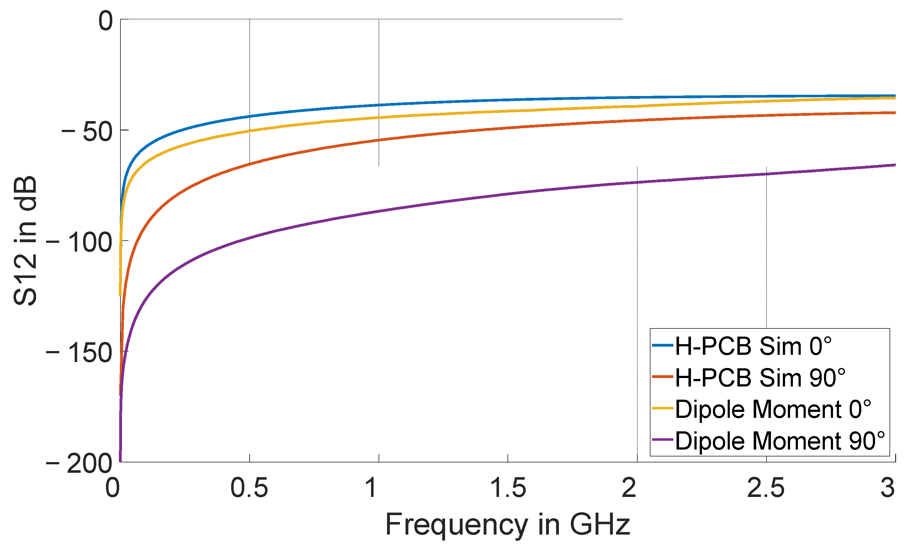 Electronics 11 02488 g016